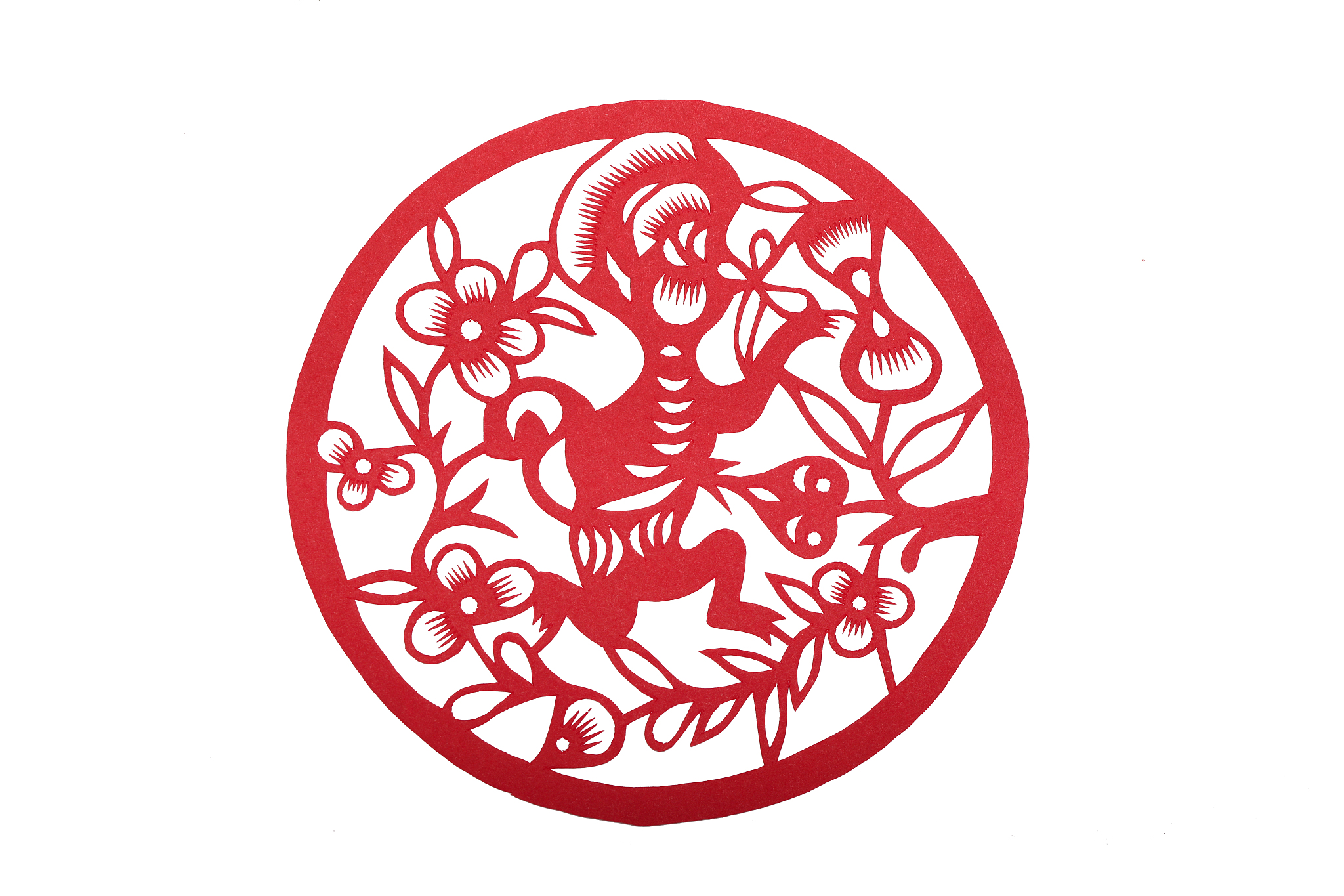 剪纸活动理论架构