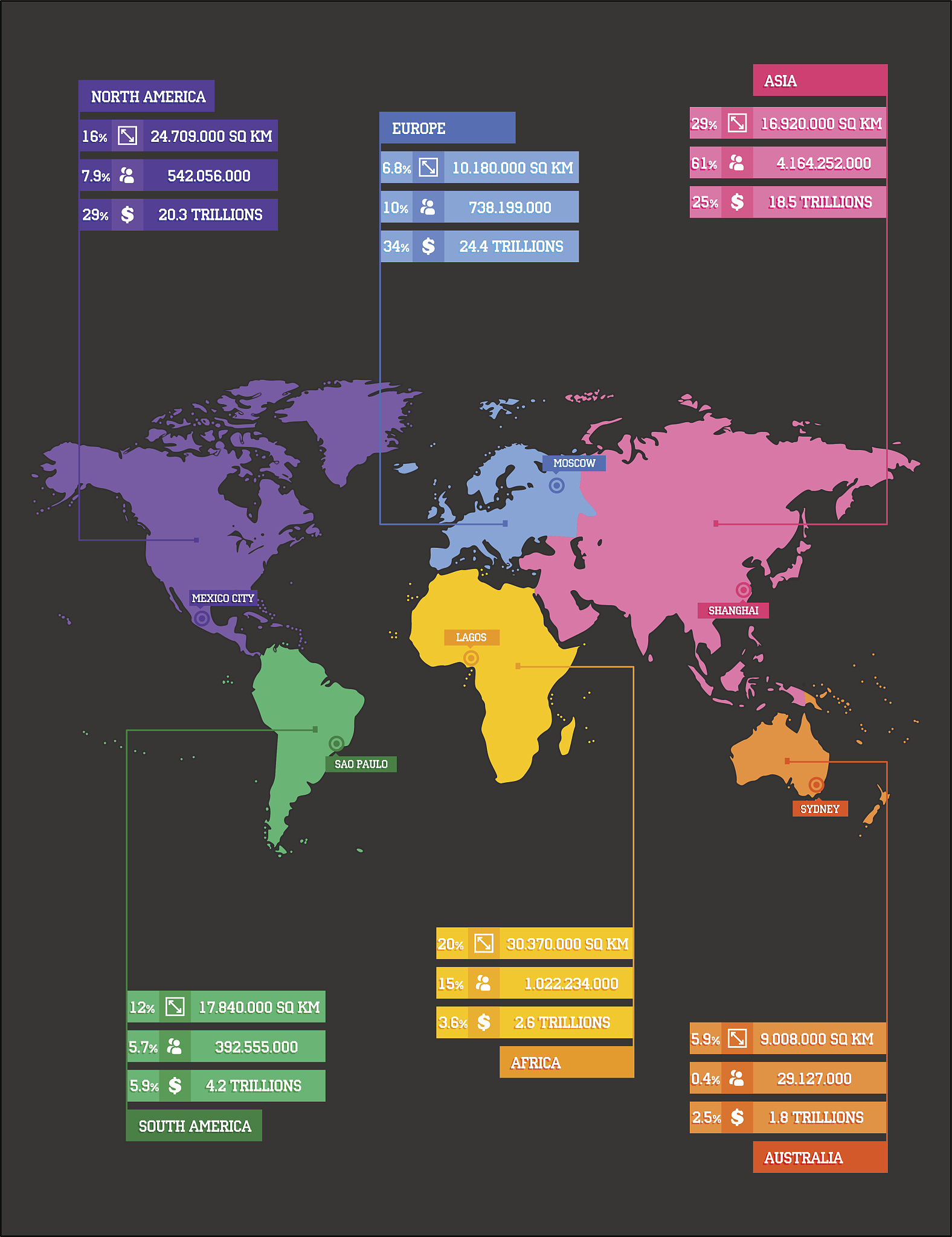 法语国家列表：全球主要法语母语国家