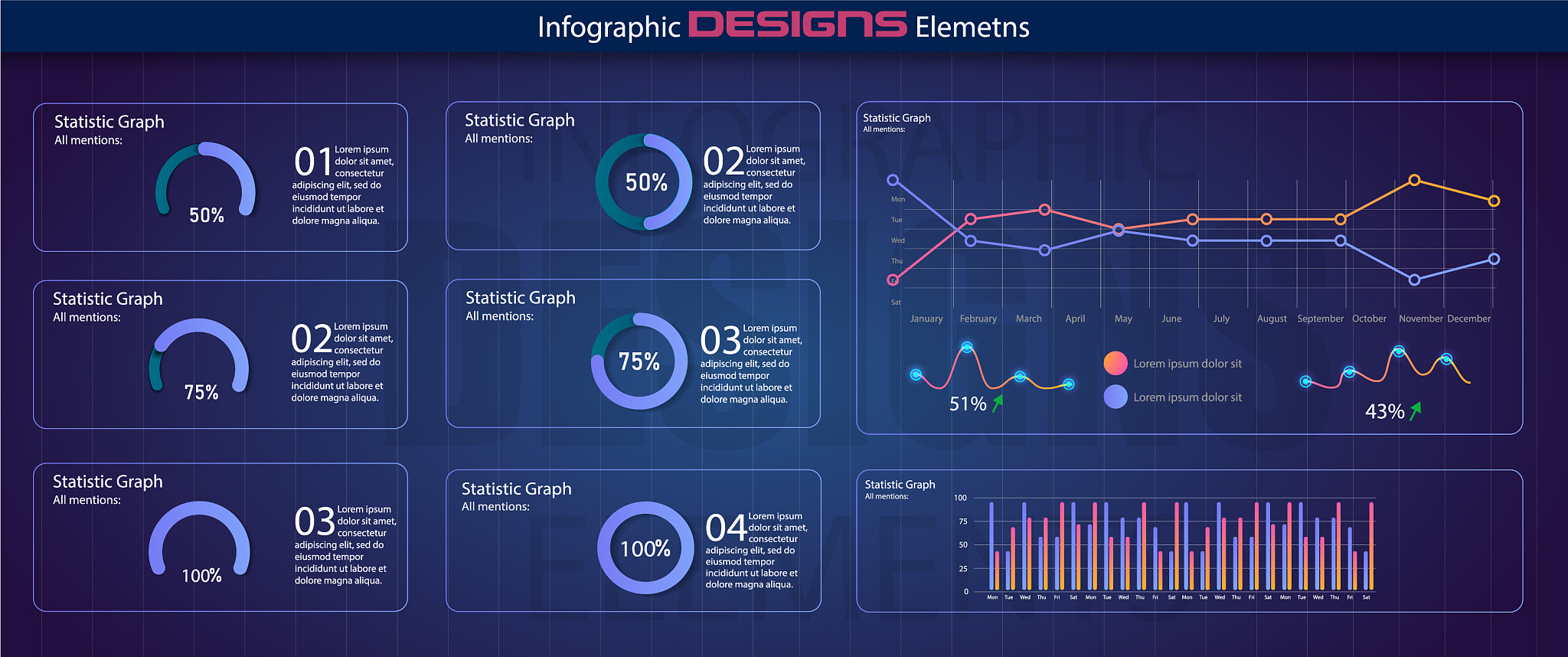 Python 服务器资源监控脚本：CPU、内存、磁盘使用率