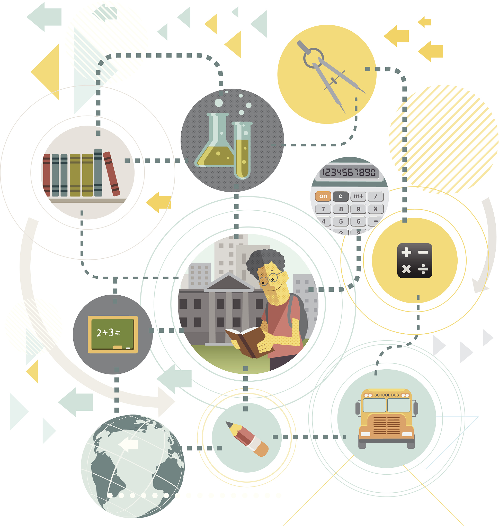 互联网研学模式