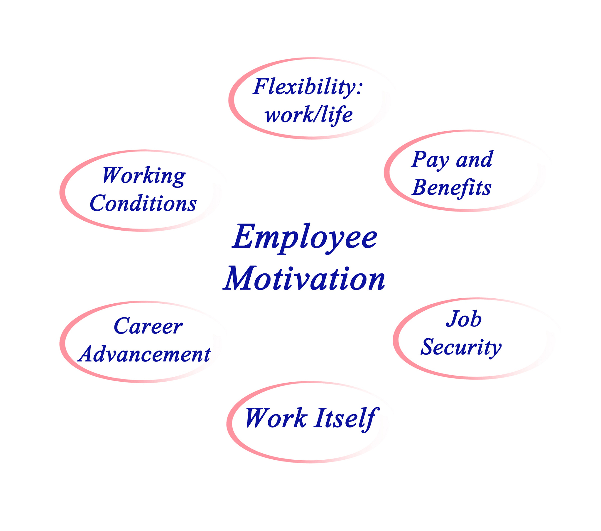 Bridging the Gap: Navigating Career Goal Conflicts with Parents