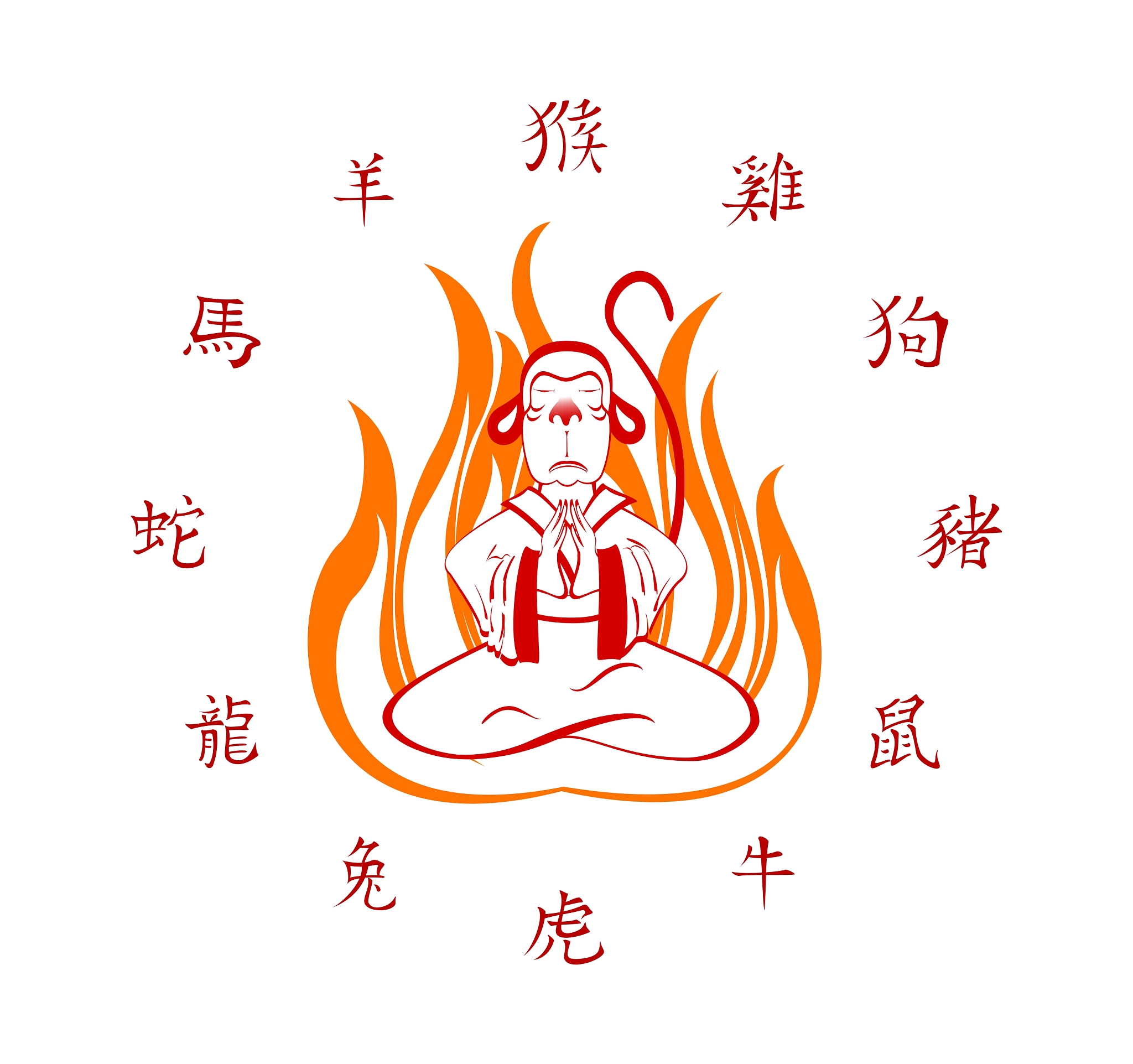 帮我把猴子捞月翻译成英文