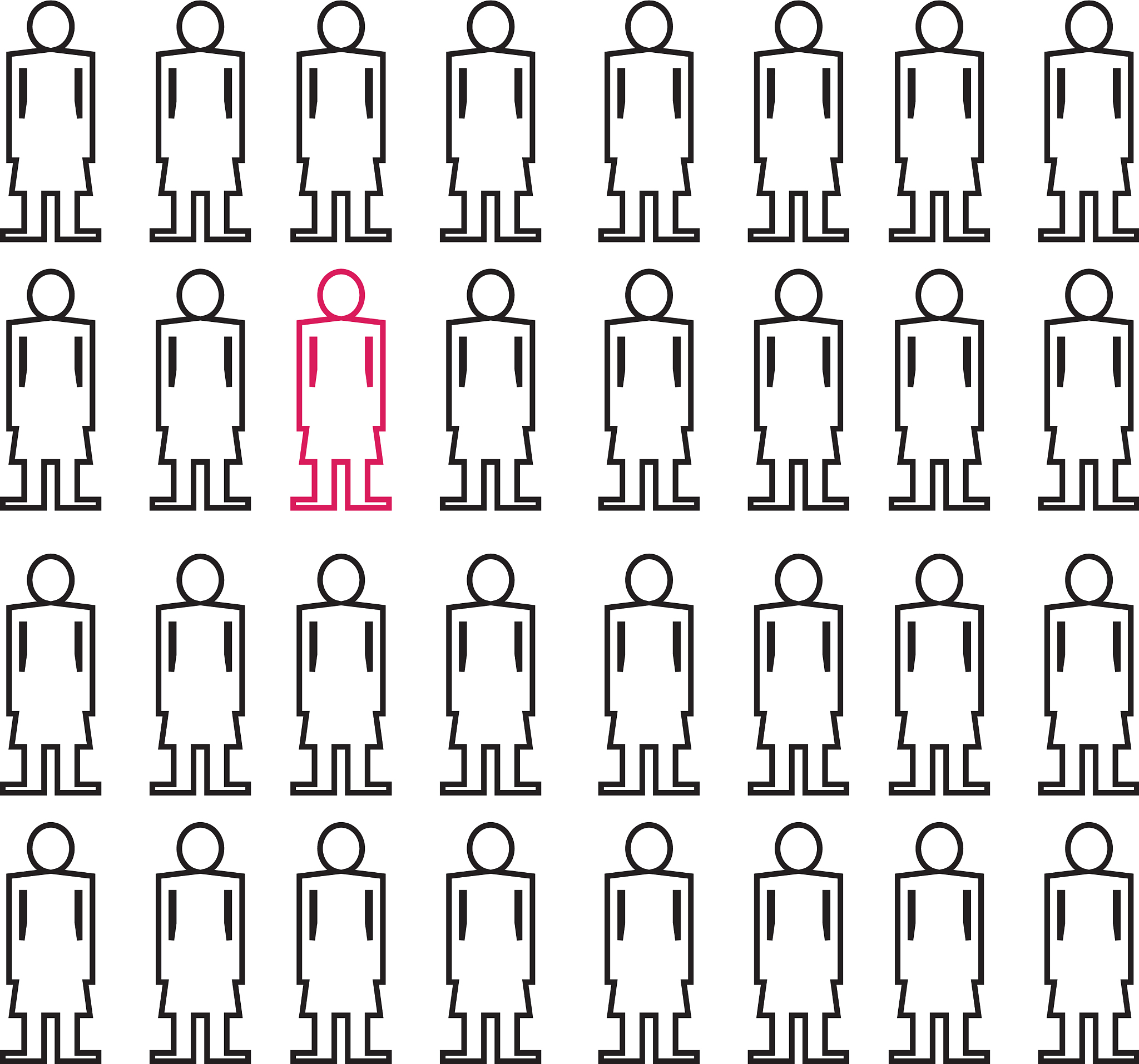 如何判断自己的智商？有效方法及注意事项