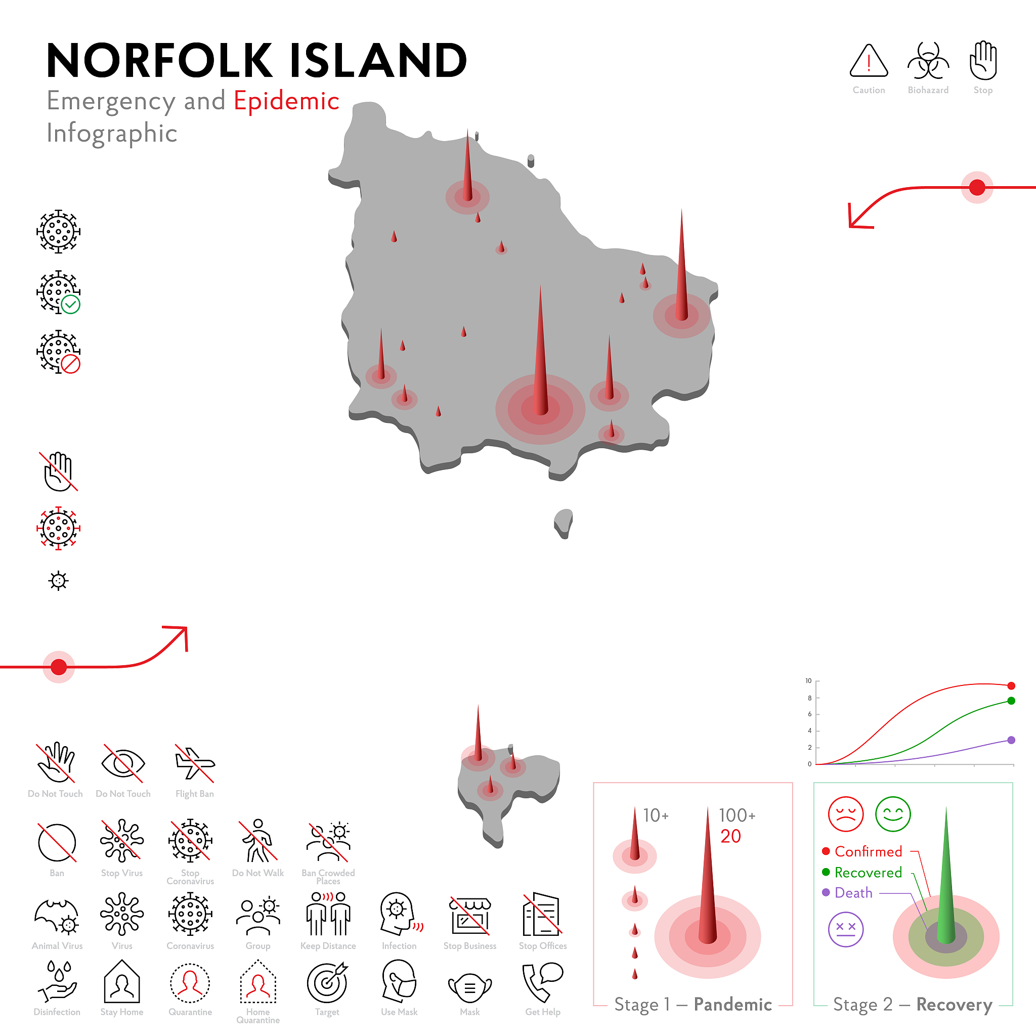 Pyecharts 图表中 visualmap_opts 和 datazoom_opts 重叠问题解决方案