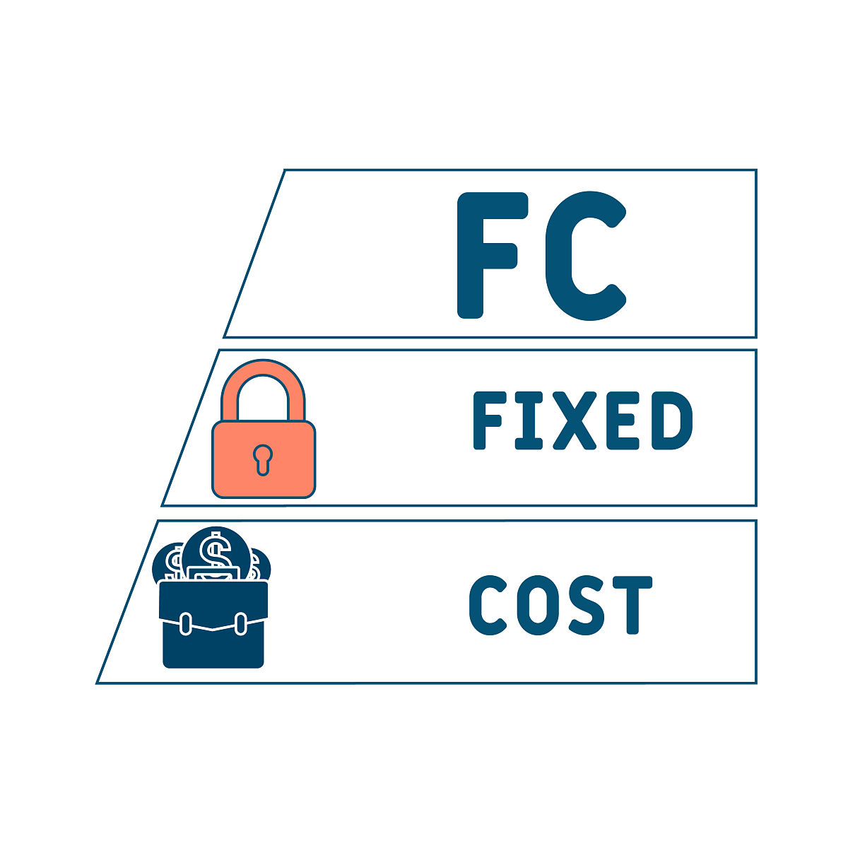 公交车运行成本计算方法
