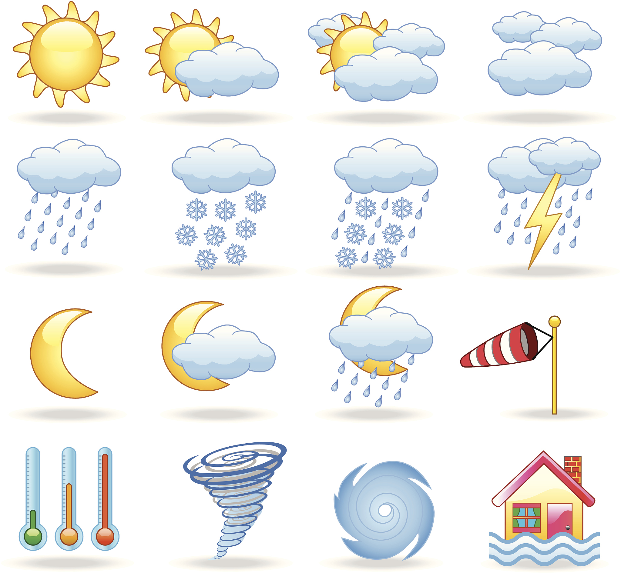 水汽通量散度为正：降水可能性分析