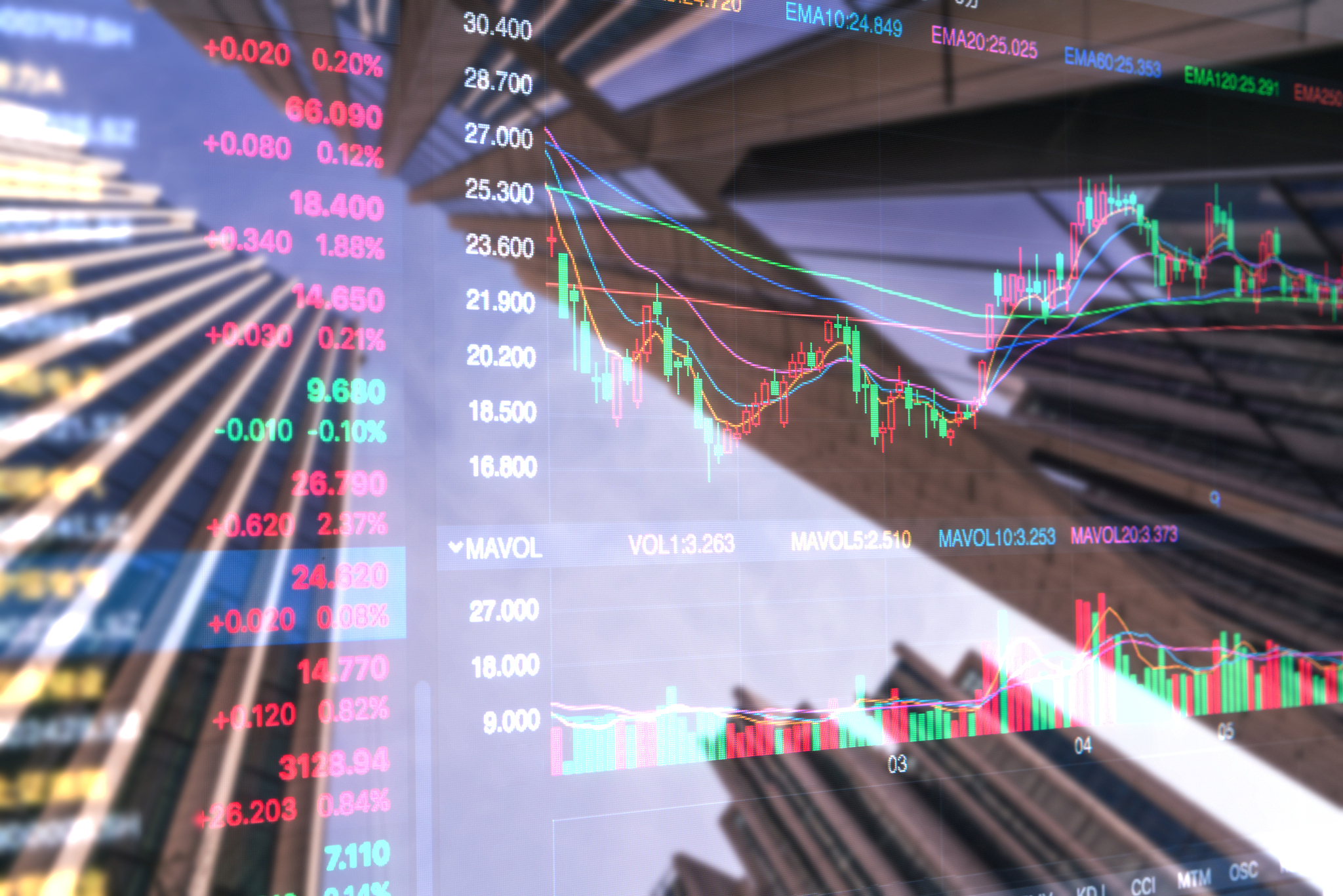 美联储加息25个基点或暂停加息，对金融行业的影响分析