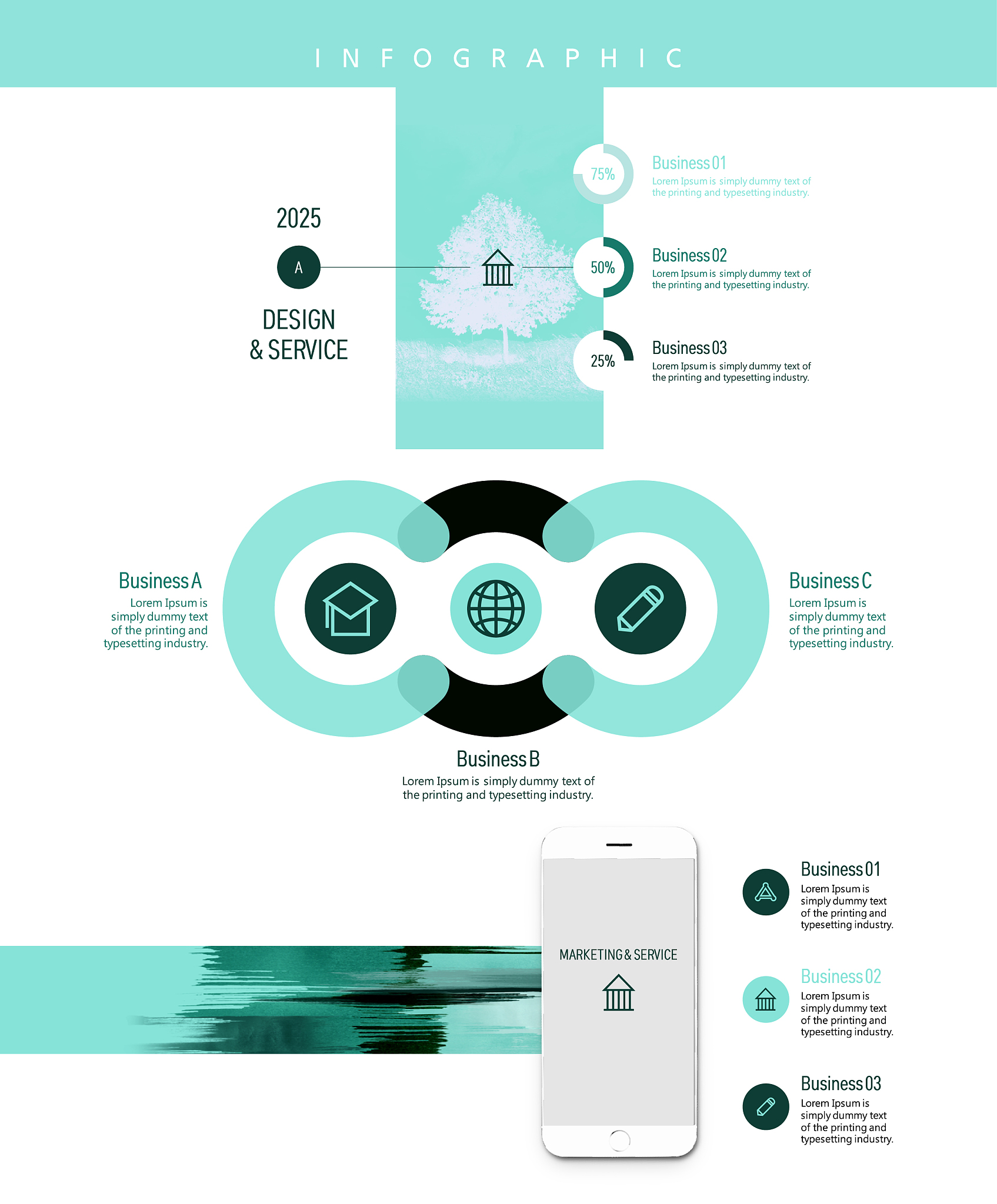 撰写一份由项目介绍、团队介绍、产品与服务、商业模式、市场分析、竞争分析、运营情况、发展规划、财务预测和融资计划十个组成的商业计划书