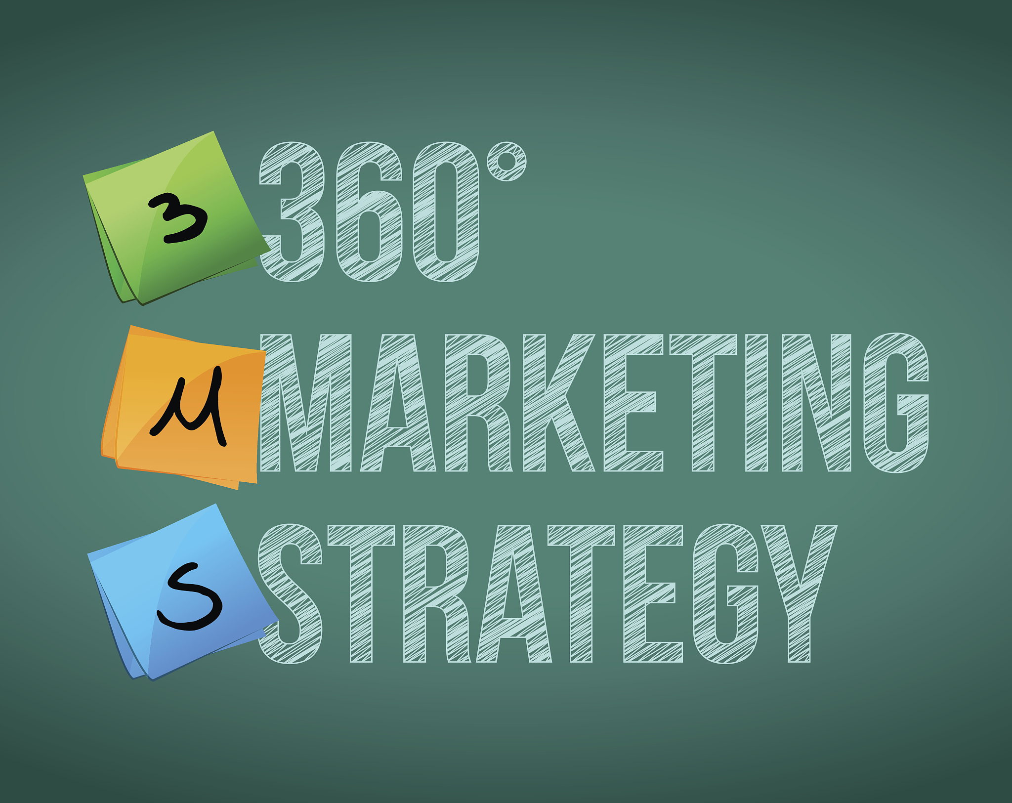 360 marketing strategy