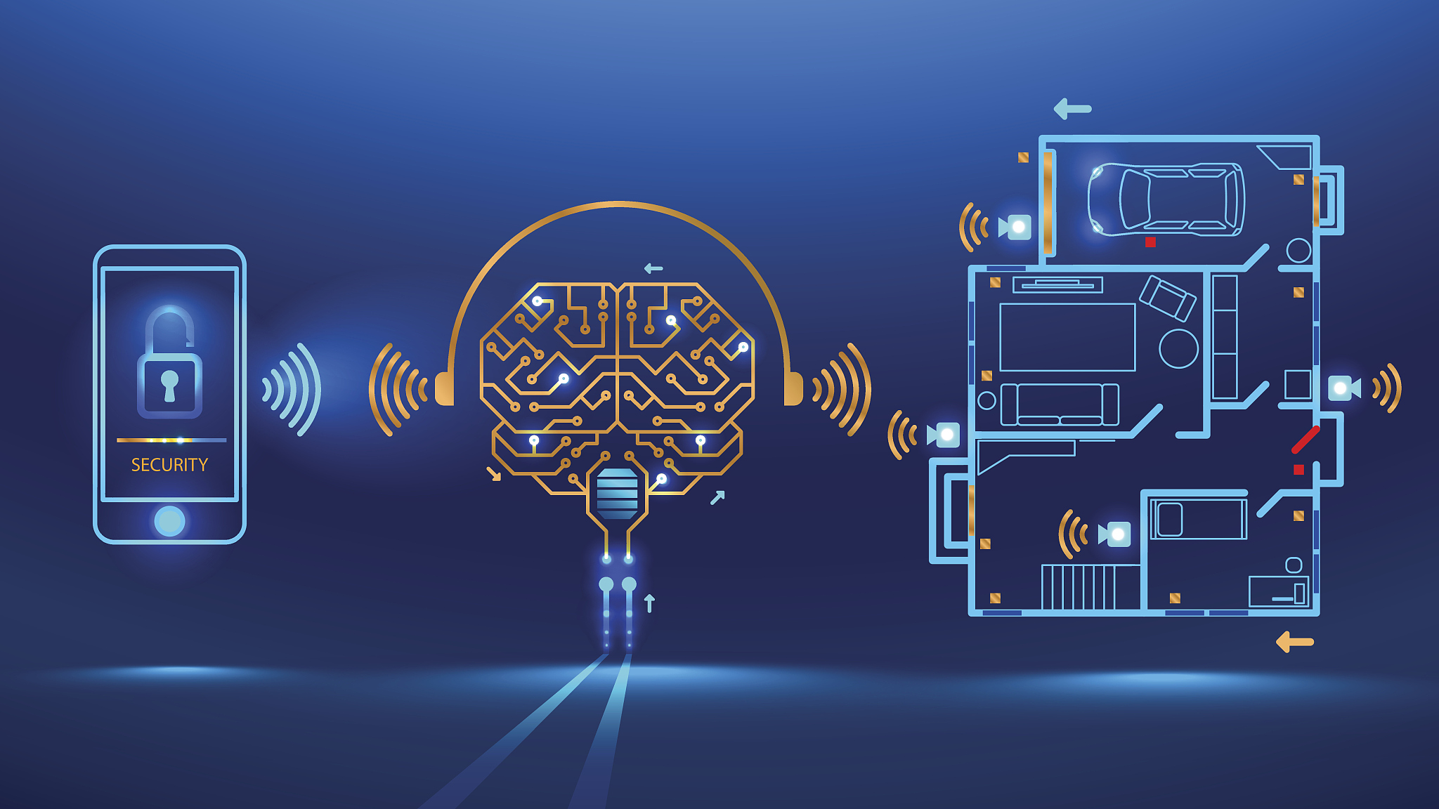 smart home