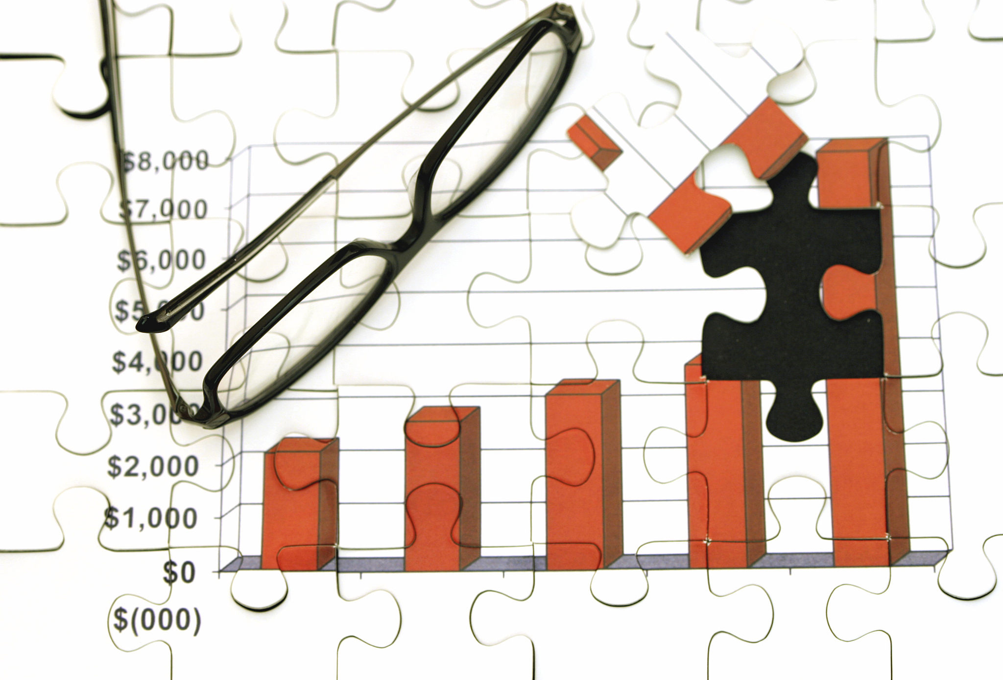 银行业务营销产品定价3条