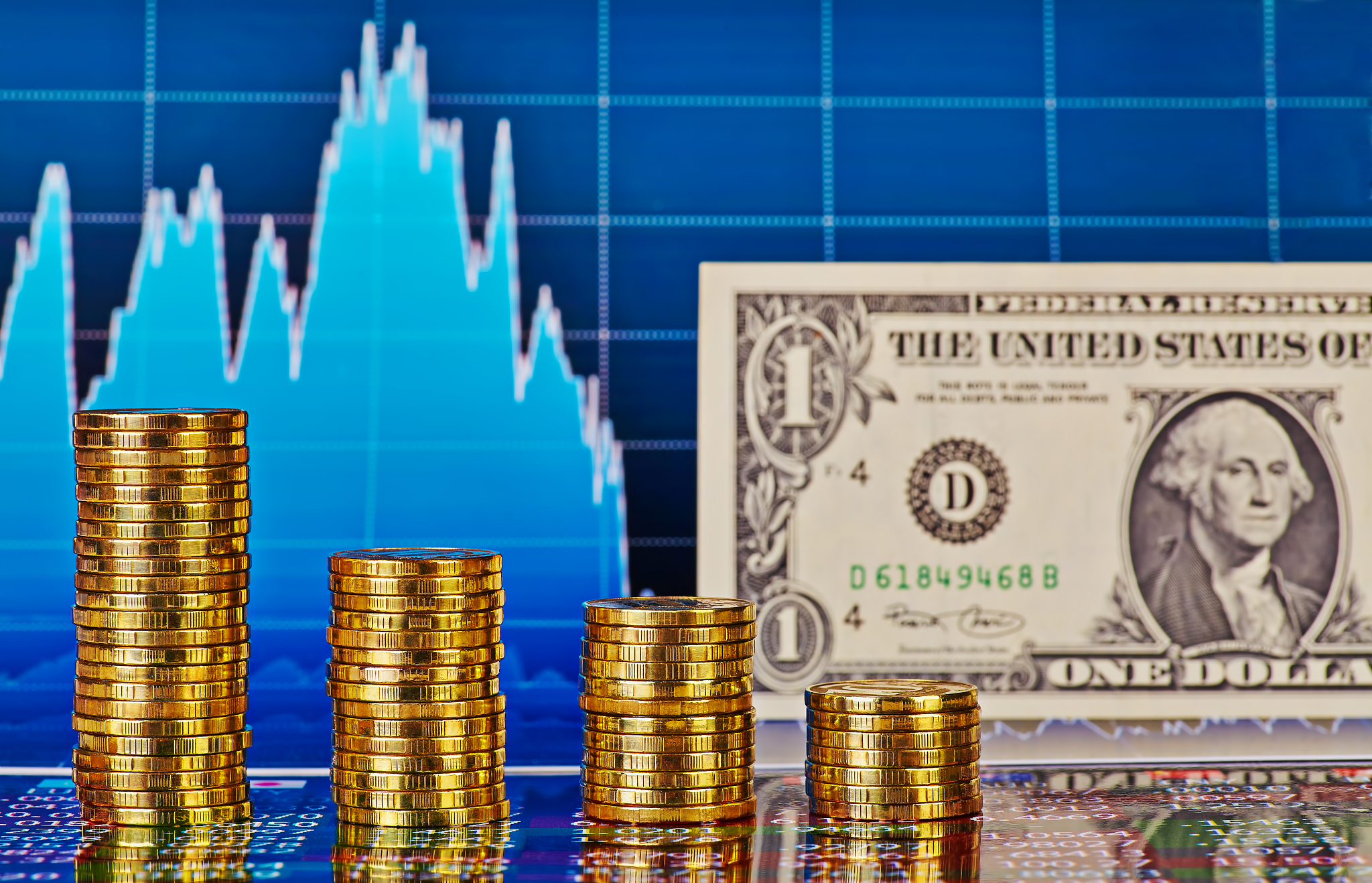 风险变化率在纬度分布上的变化趋势