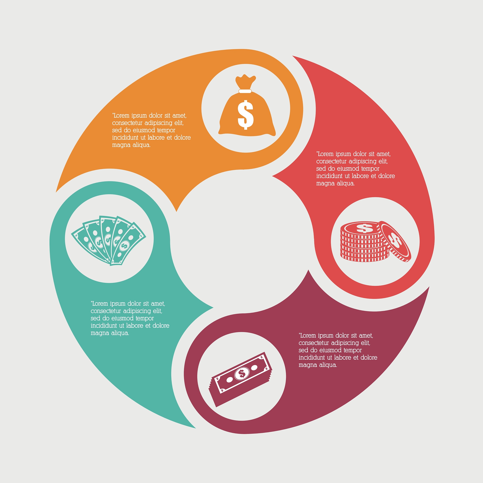 论述通过《财务管理》课程学习到的专业知识，不能直接抄袭他人观点和概念，不少于500字。