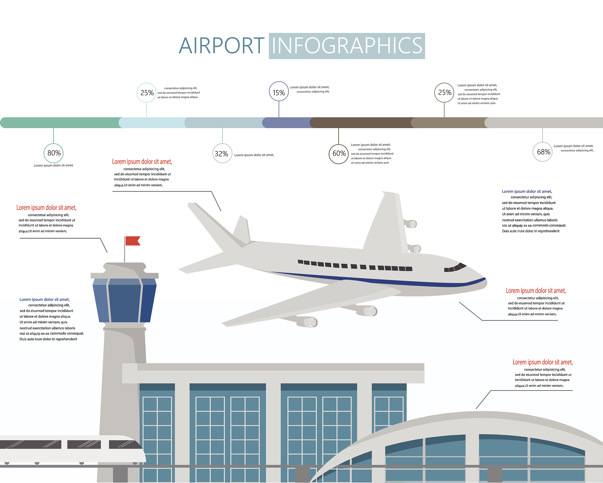 IDG航空: 虚构航空公司案例分析
