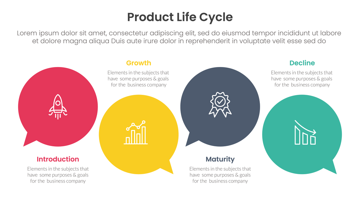 The Design Story Continues: A Journey of Innovation