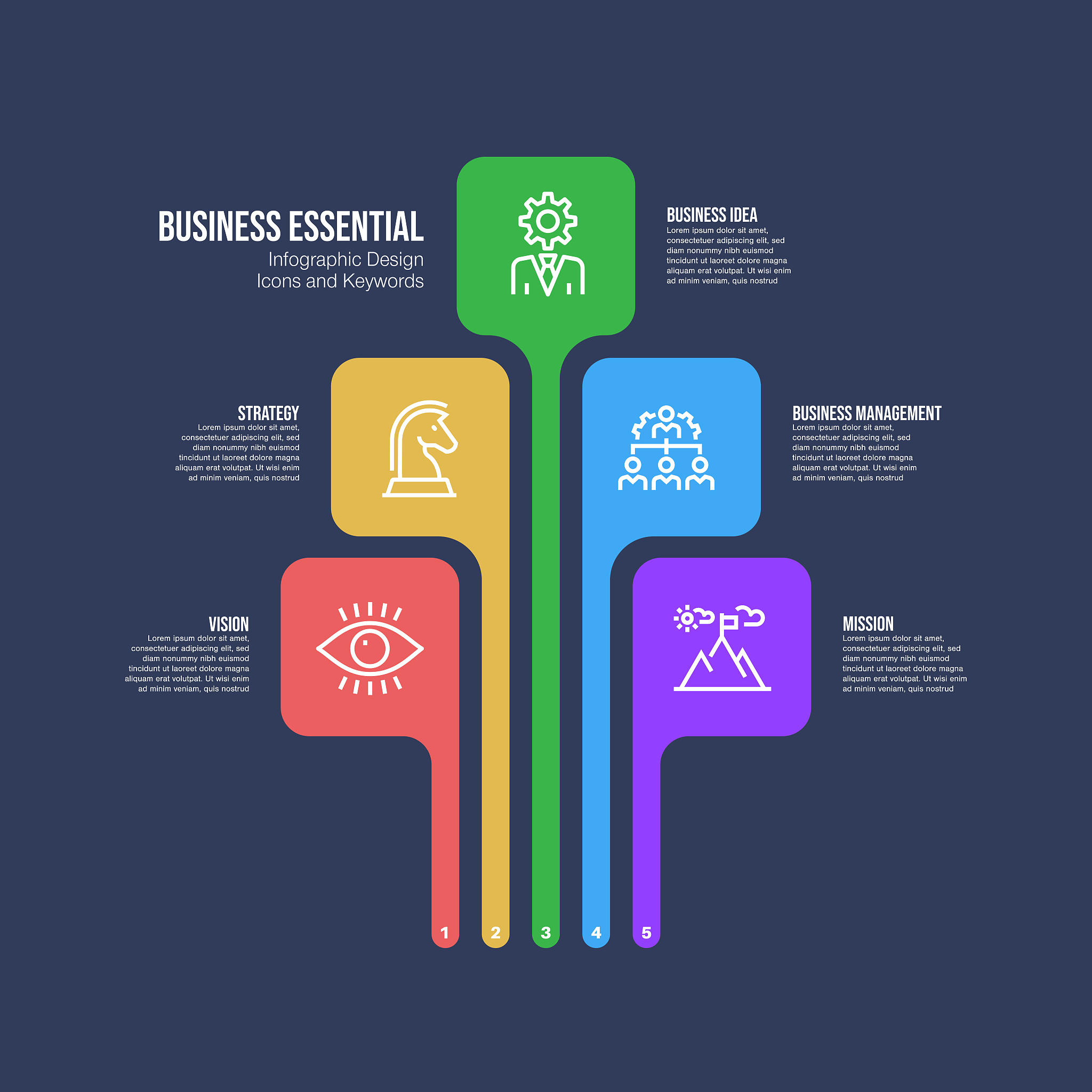 前端职业素养使用二倍图