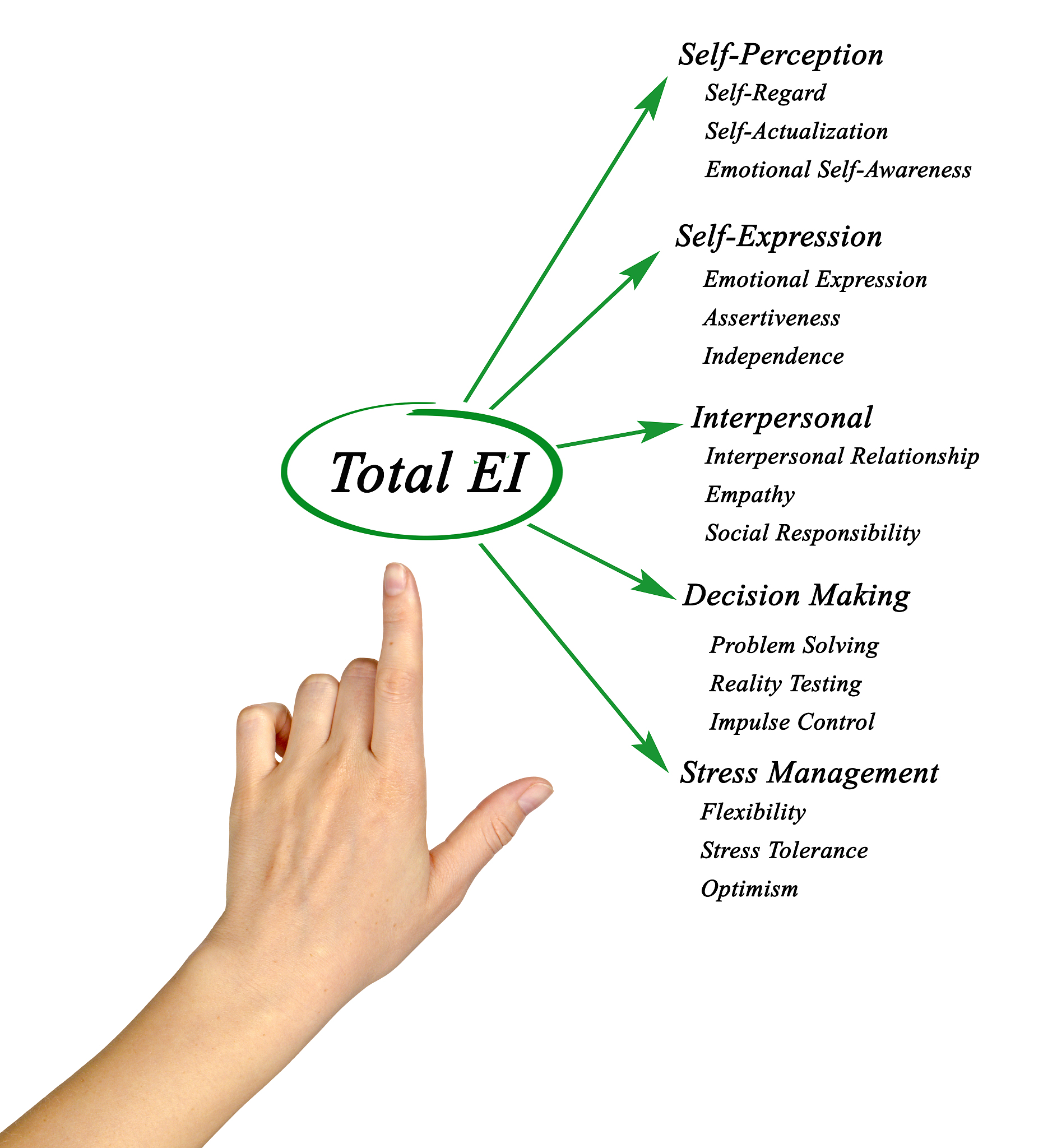 钱学森与当代青年：克服困难的共通之道
