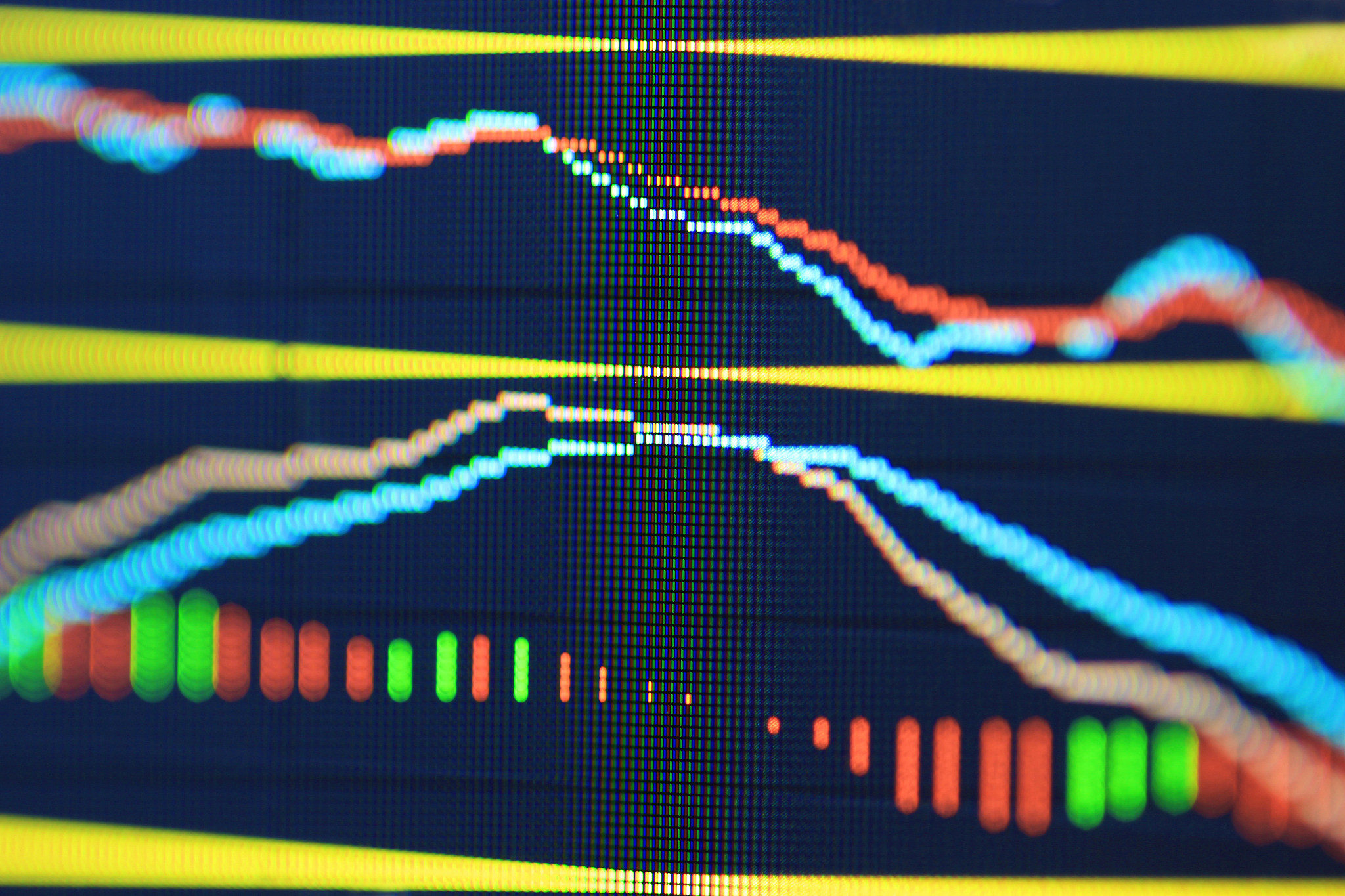 stock chart