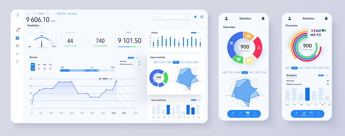 重庆旅游职业学院统计与大数据分析专业好不好发展前景怎样