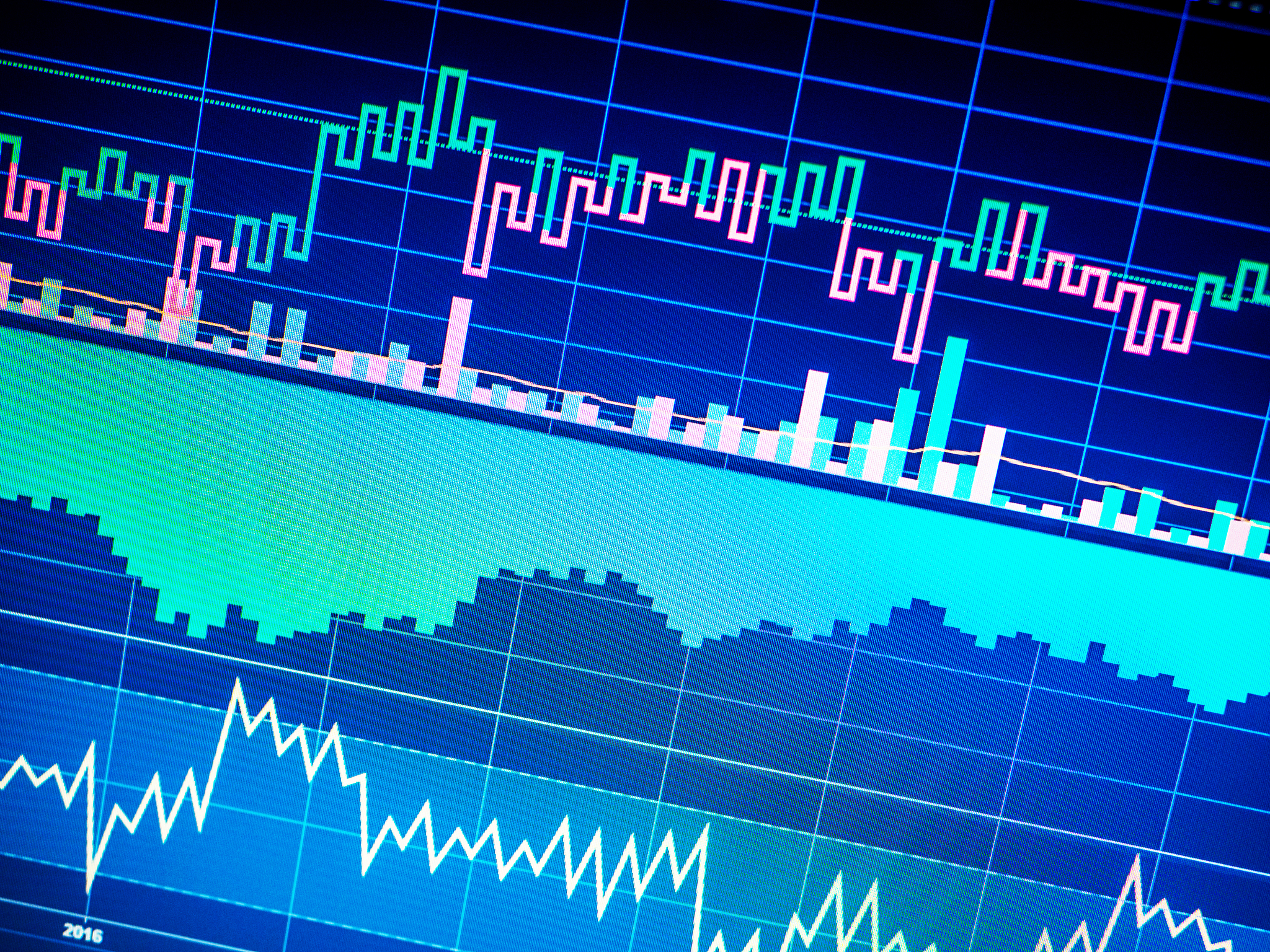 charts of financial instruments with various type of indicators,