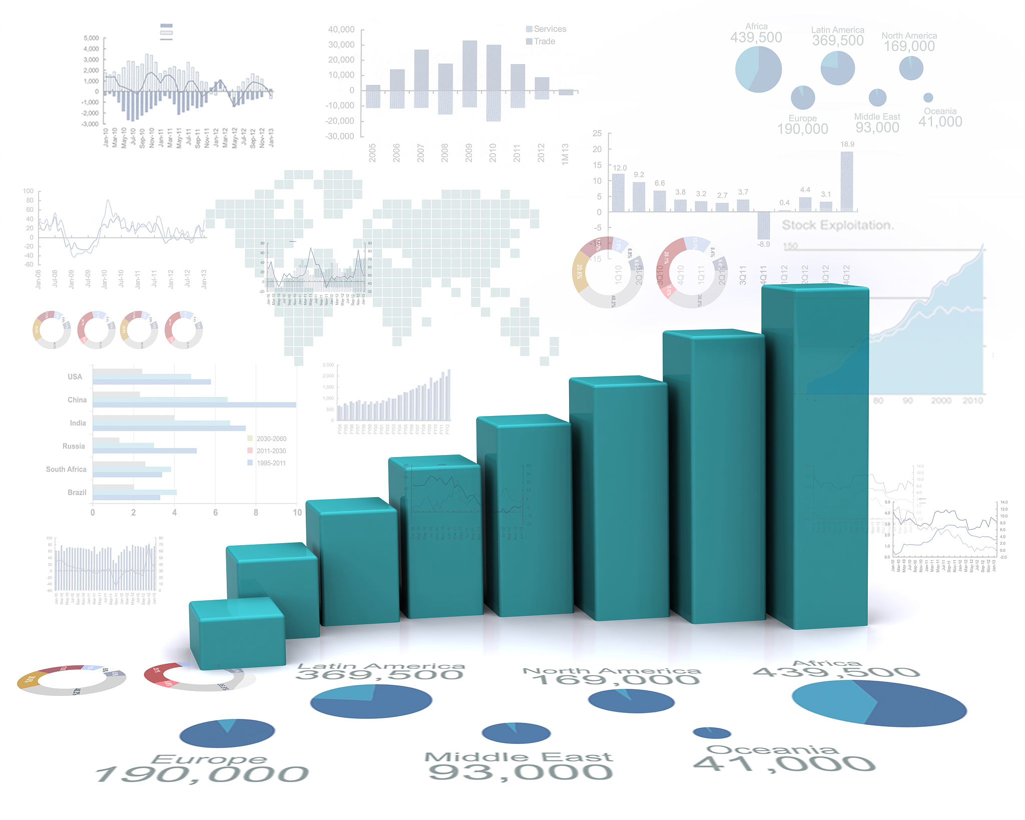 中国式现代化统计测度研究：大数据建模与应用
