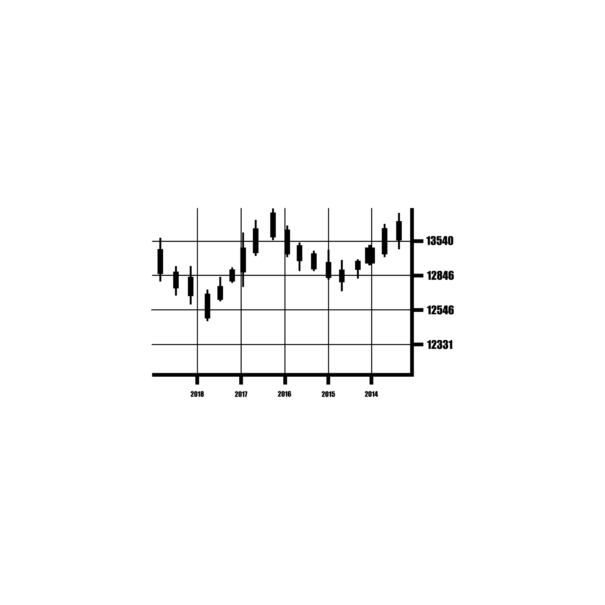 翻译Fig 10 Degradation of ΔVTH with the temperature variation for devices with different W and NA biased at different VGT for VDS of −10 V resultant from a stress time of 103 s