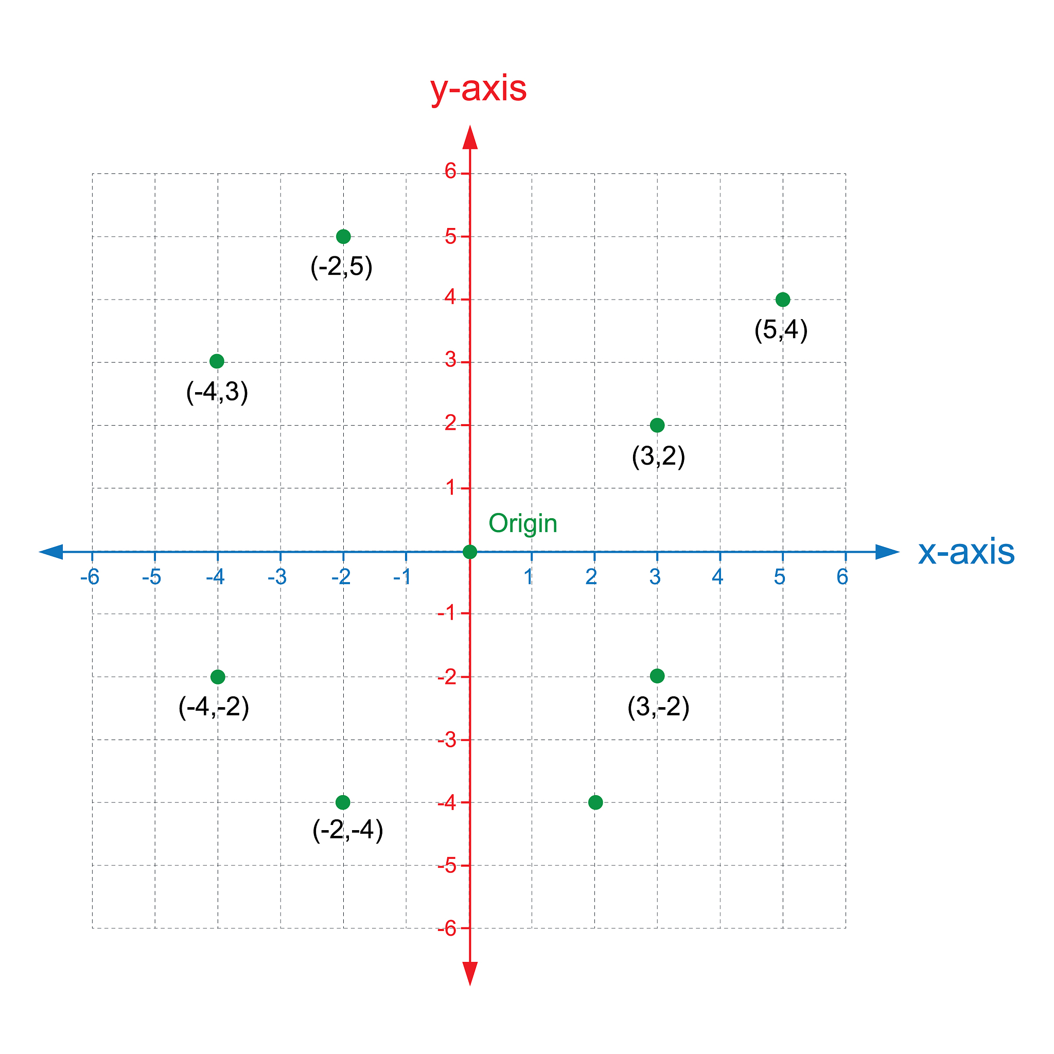 vtkEnSightReader如何存储几何拓扑数据和不同时刻的属性数据
