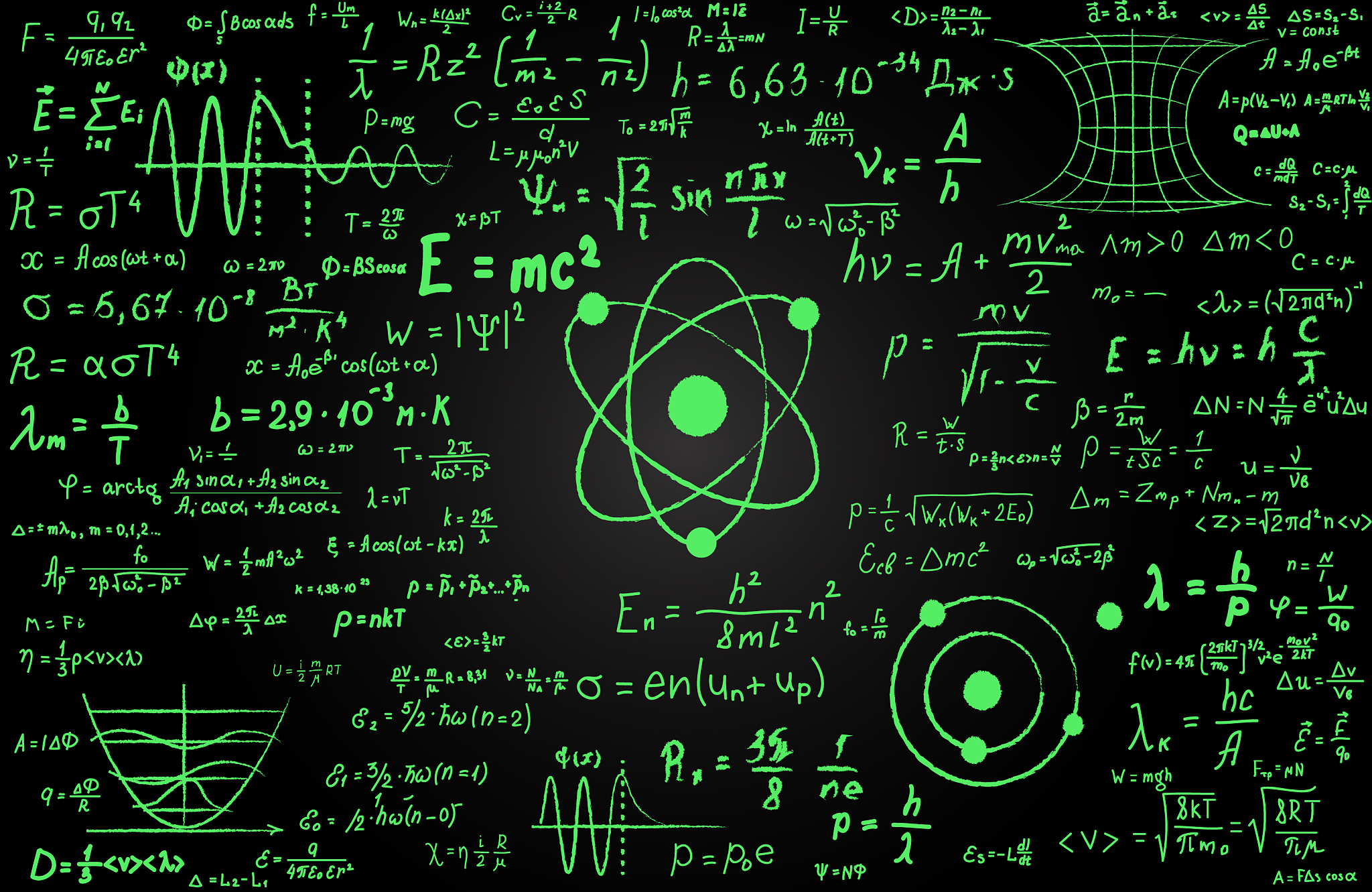 blackboard inscribed with scientific formulas and