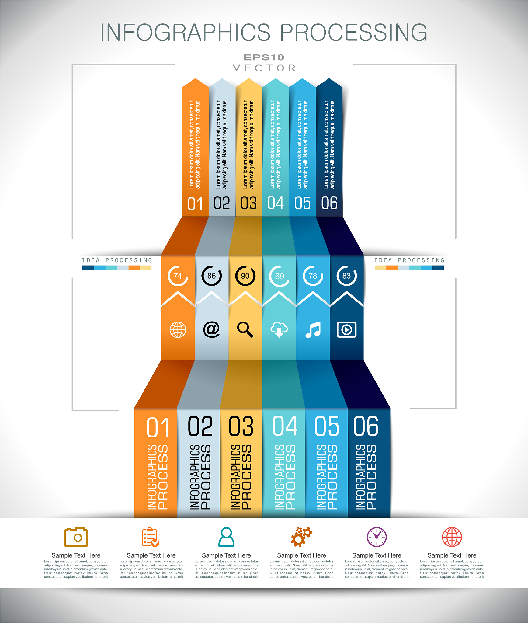 数据分析与决策制定学习内容