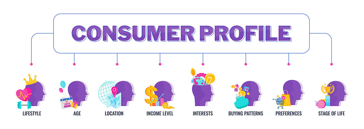 2022年SKF面临的宏观挑战与战略展望