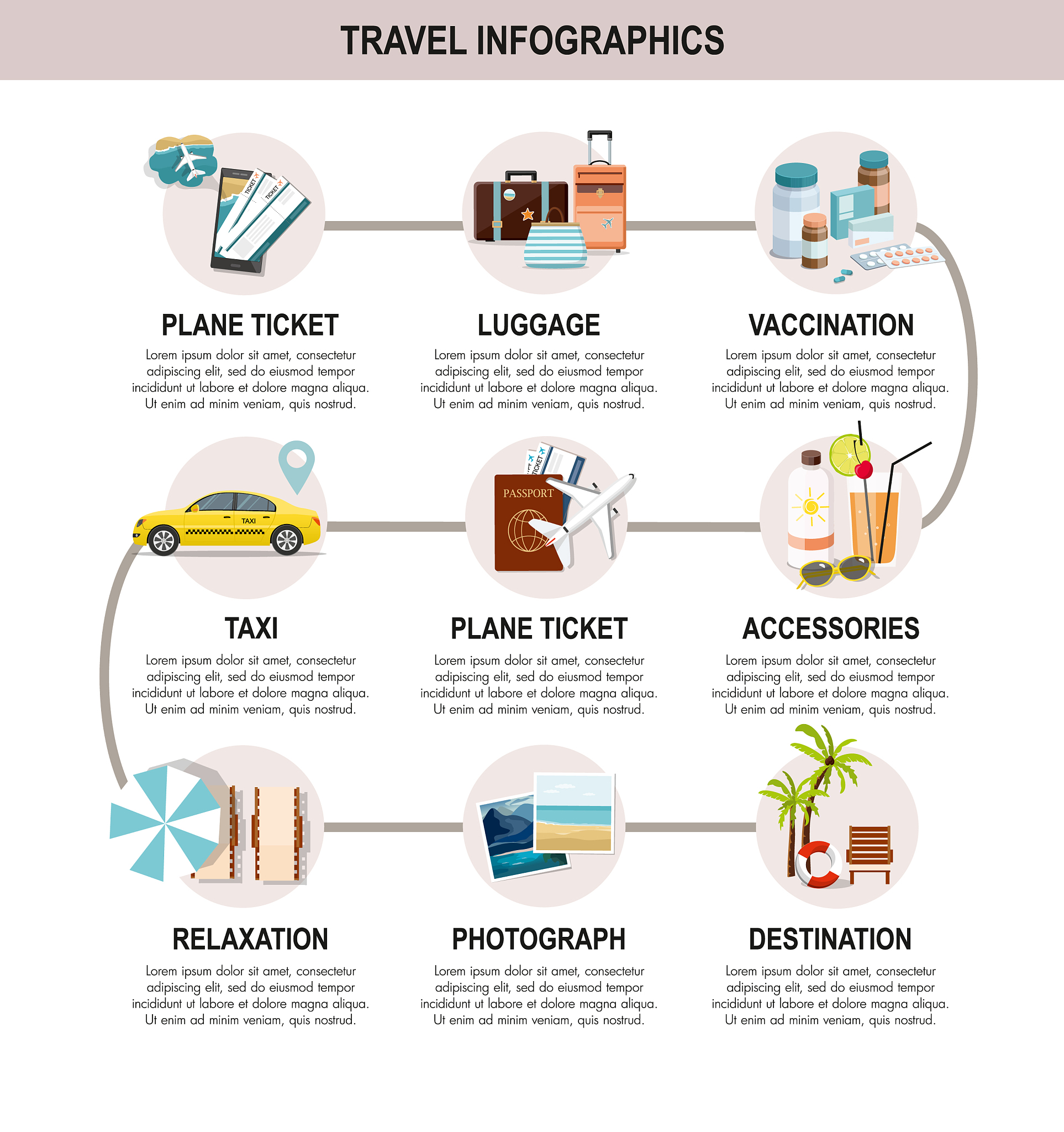 旅行社流程再造