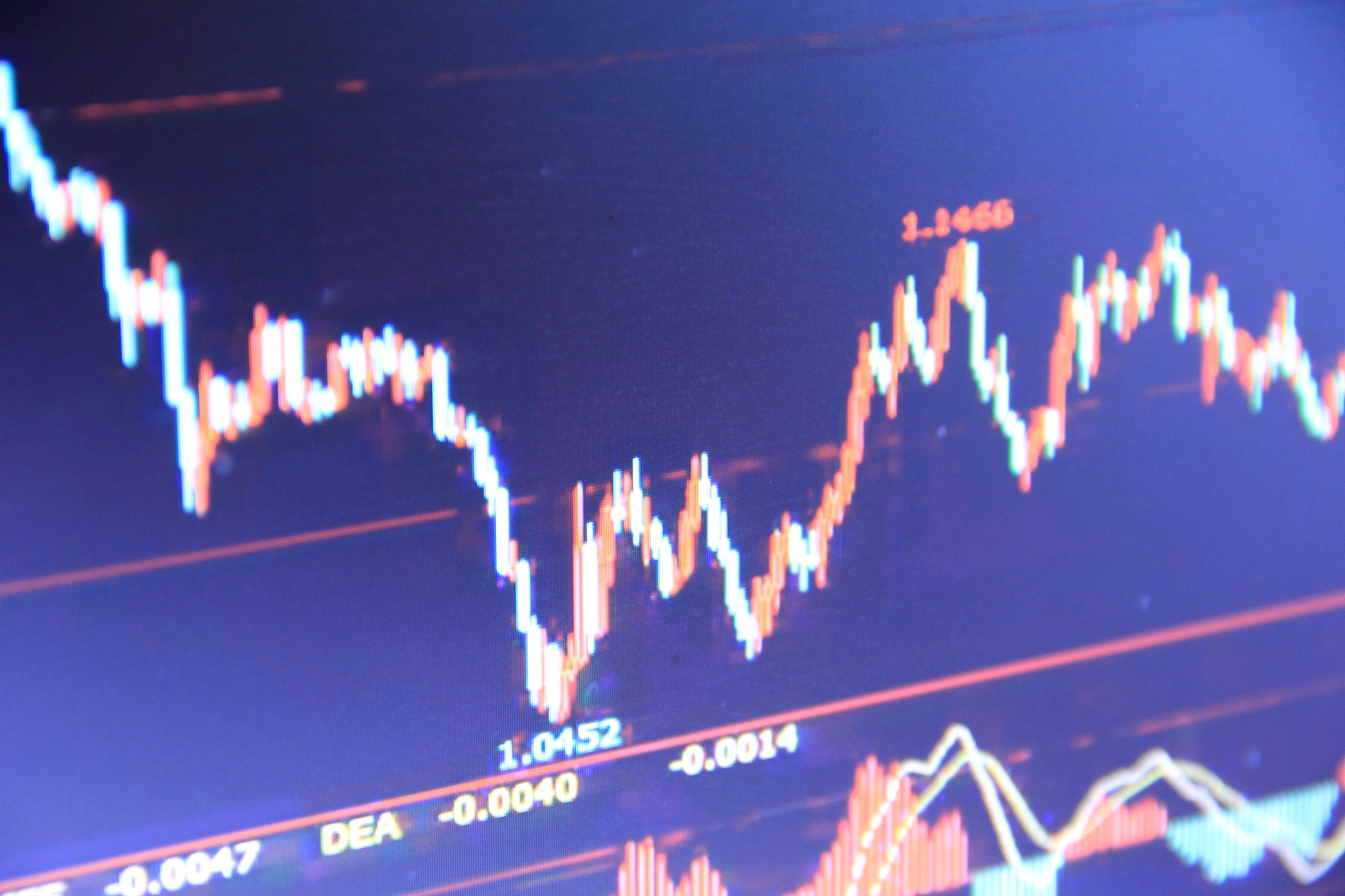 financial diagrams