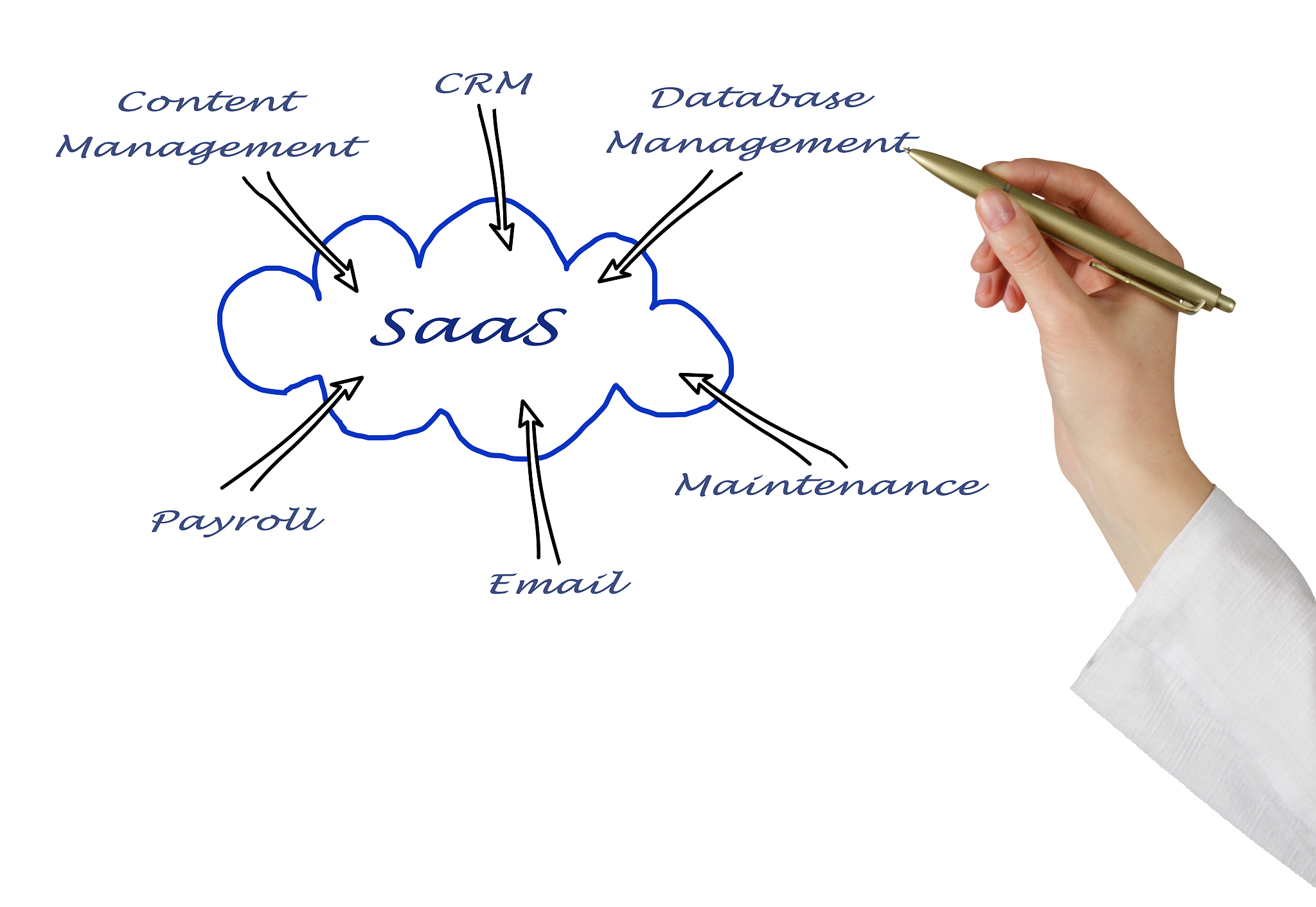 练习时常两年半是什么梗