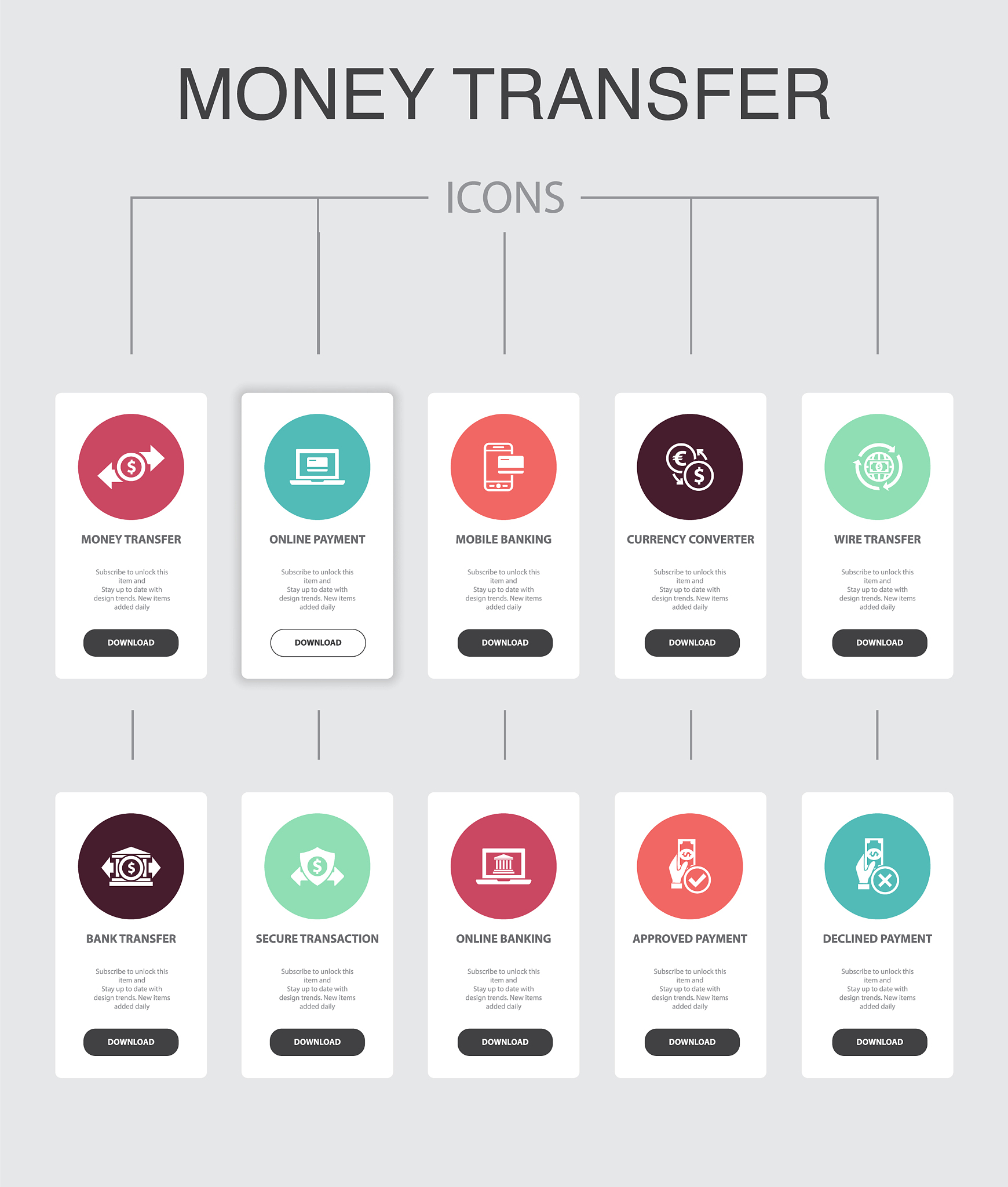 银行本票：什么是银行本票？如何使用？