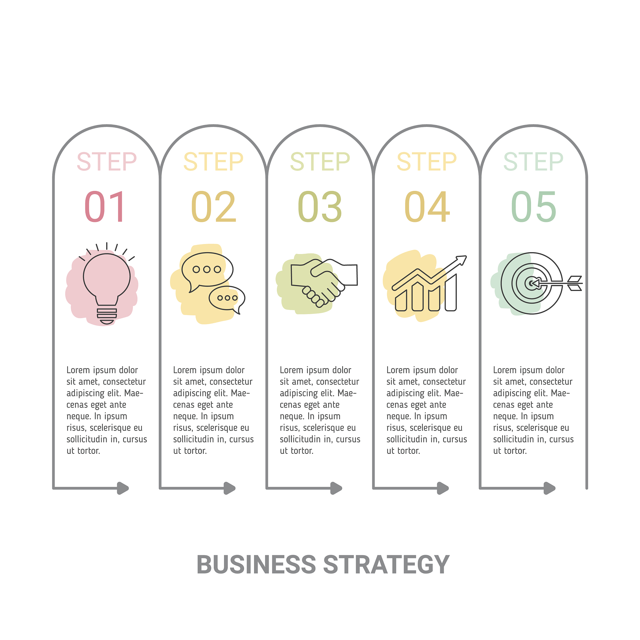 拖延症的应对办法