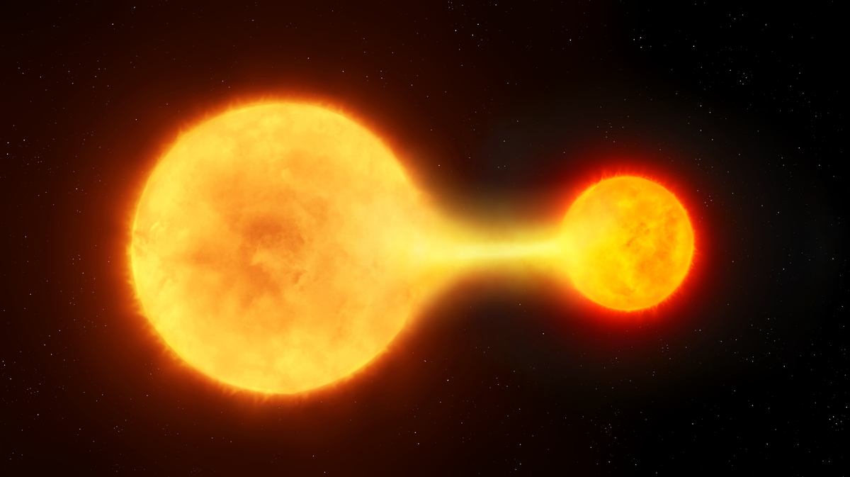 行星系统间碰撞：未来地球将面临怎样的挑战？ 5000字