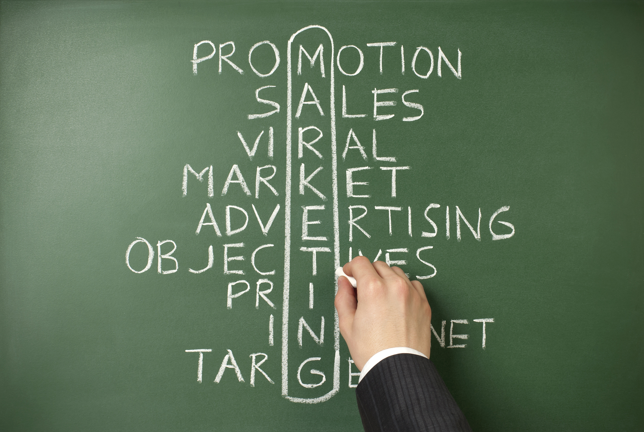 marketing