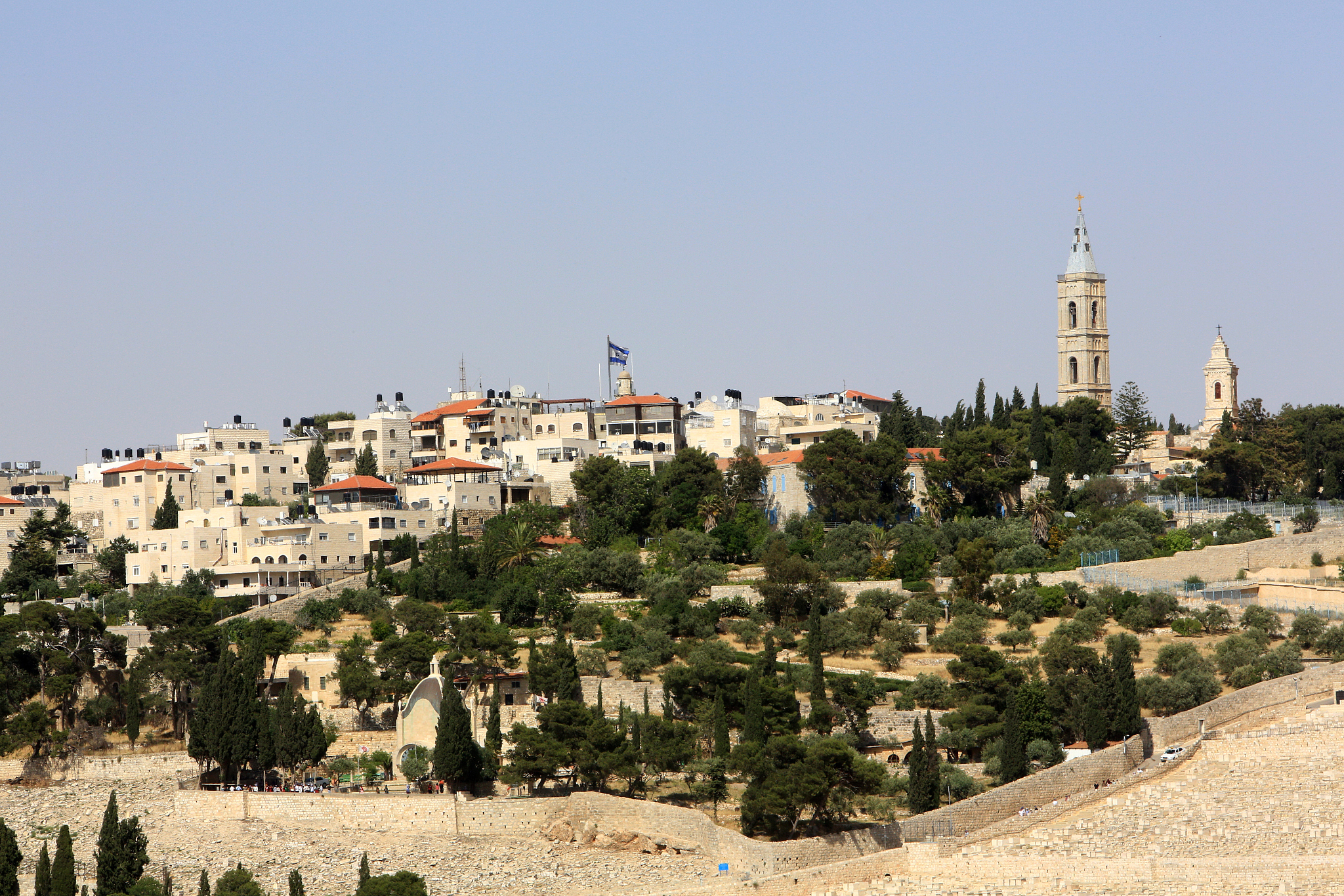 view of jerusalem.
