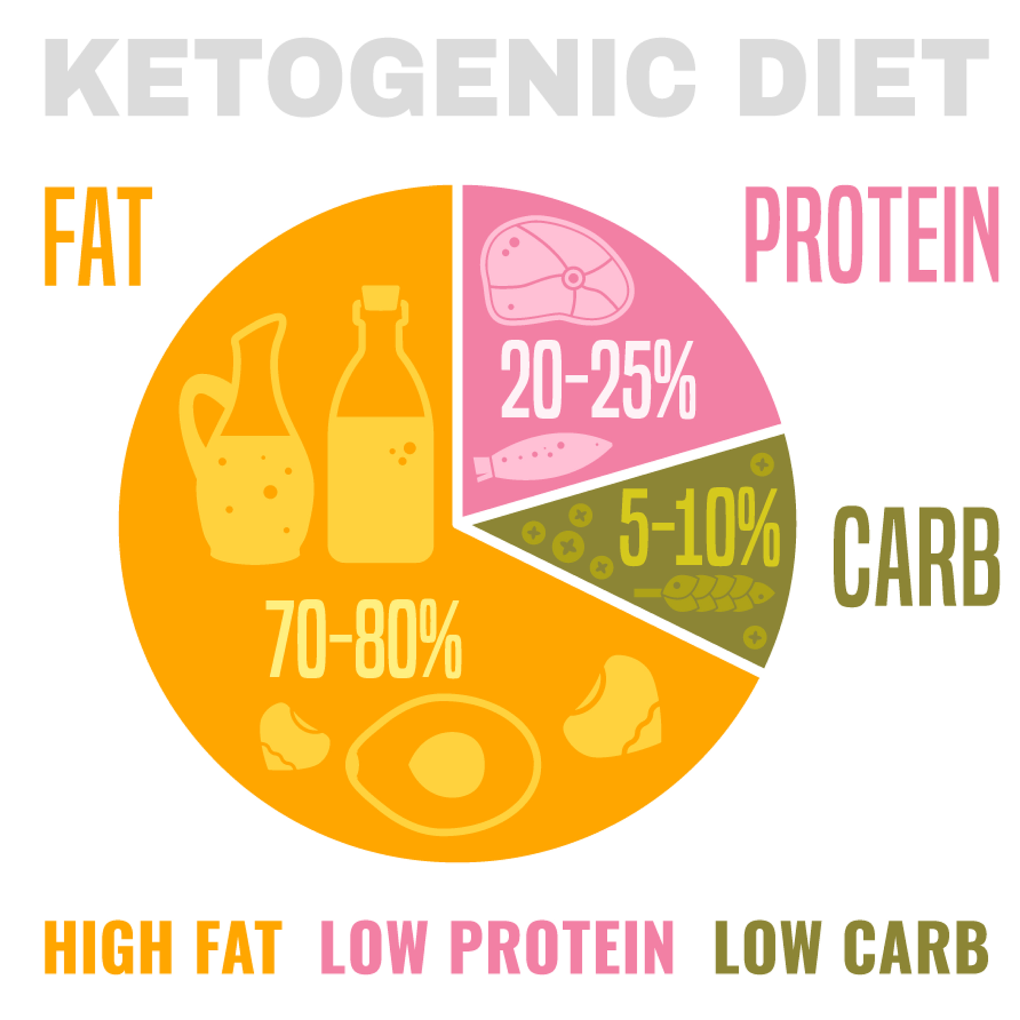 安惠樟芝®食用菌冲饮粉是否有抗衰老作用？