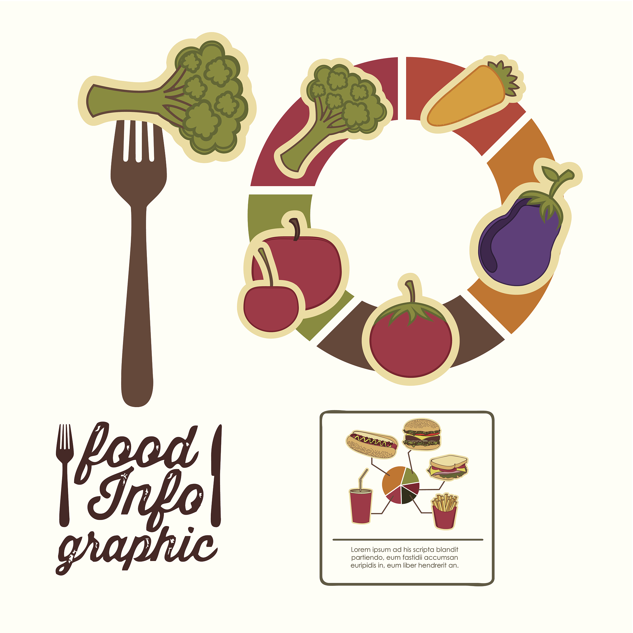 food infographics