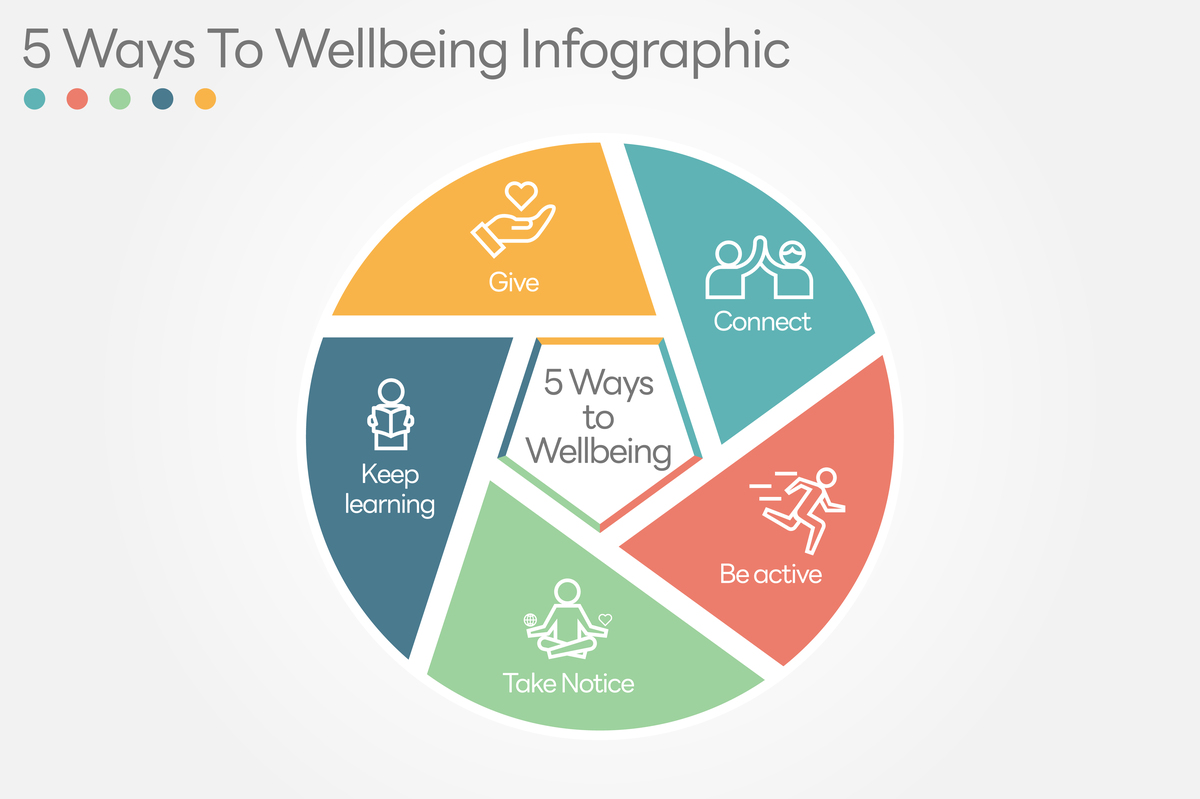 时尚与个性化企业的潜在威胁