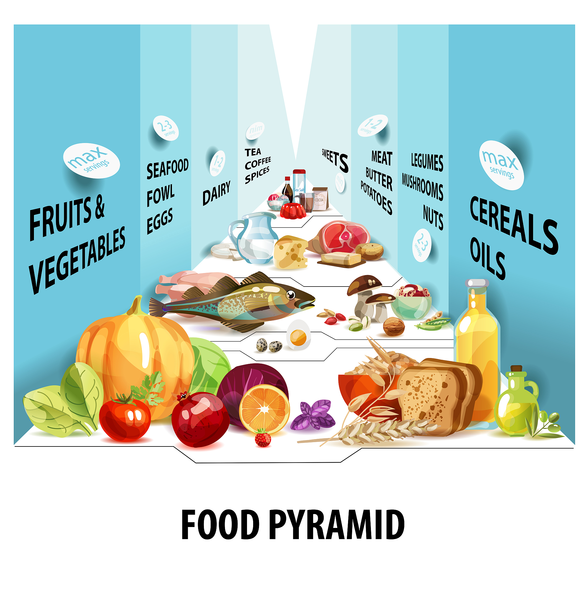 请以“越来越多的健康爱好者控制喝饮料”主题写一篇英文的文章，议论文的形式，并有英文标题。