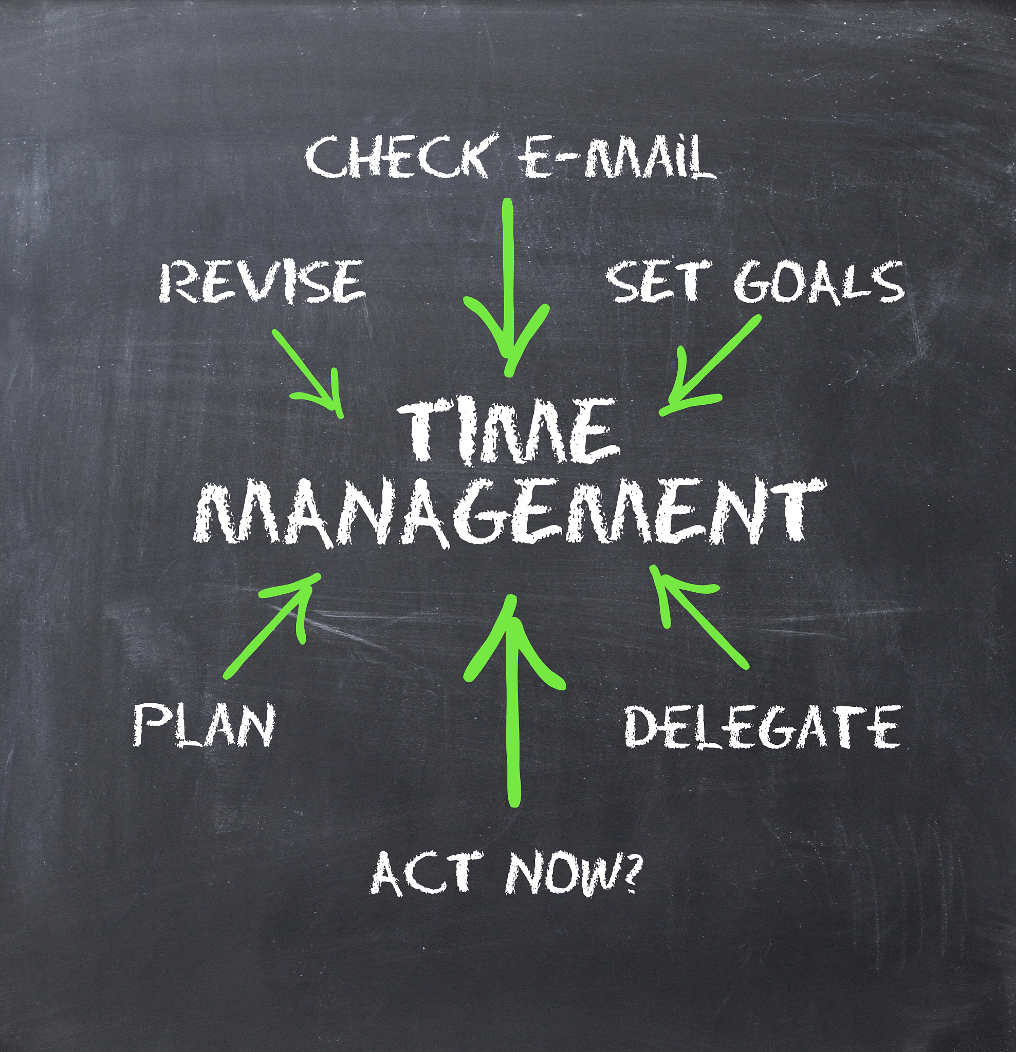 如何在零碎时间记忆知识点