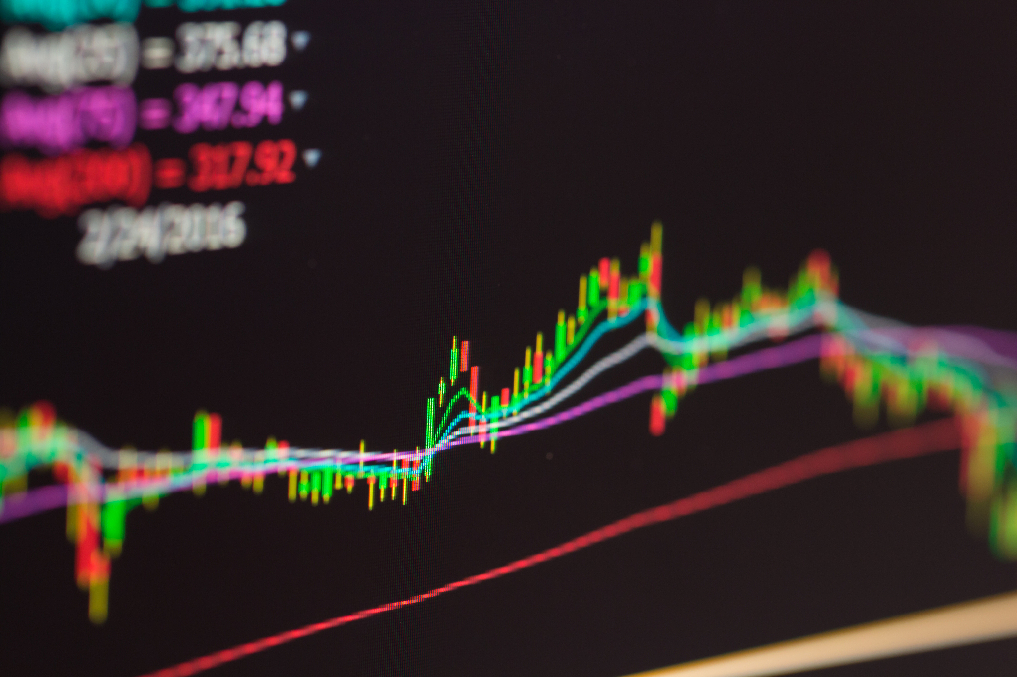 financial data on a monitor,stock market data