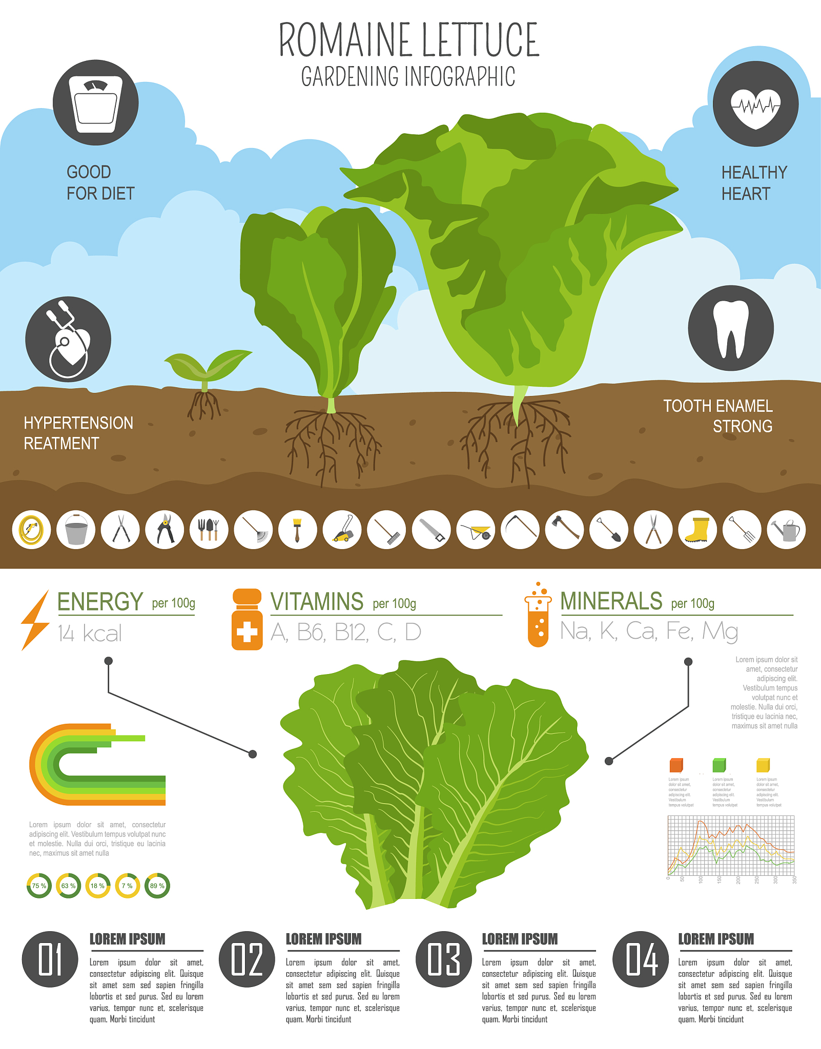 按照Advances in Agronomy的小标题格式润色下面的句子： Methodologies for planting density optimization