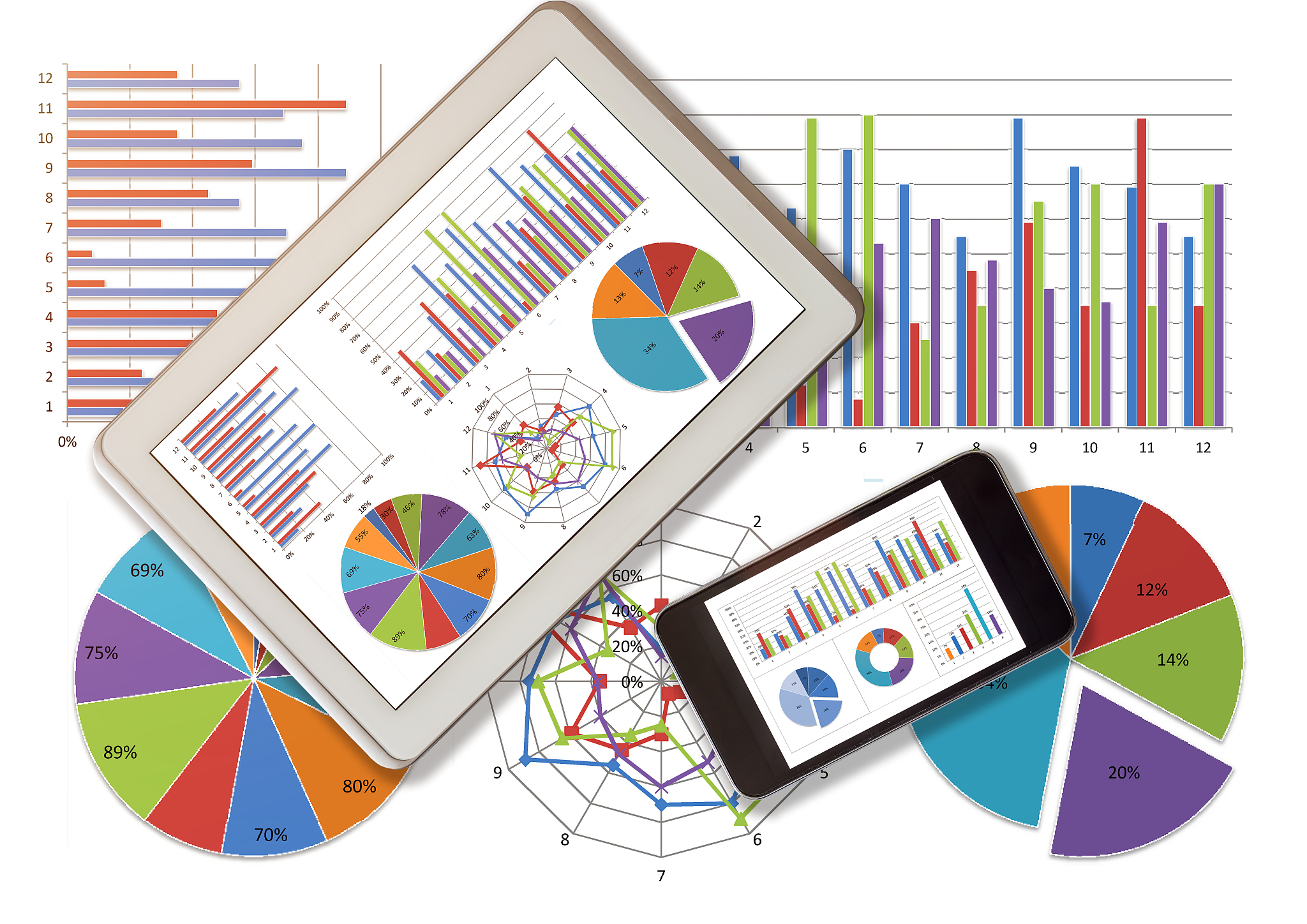 financial data analyzing