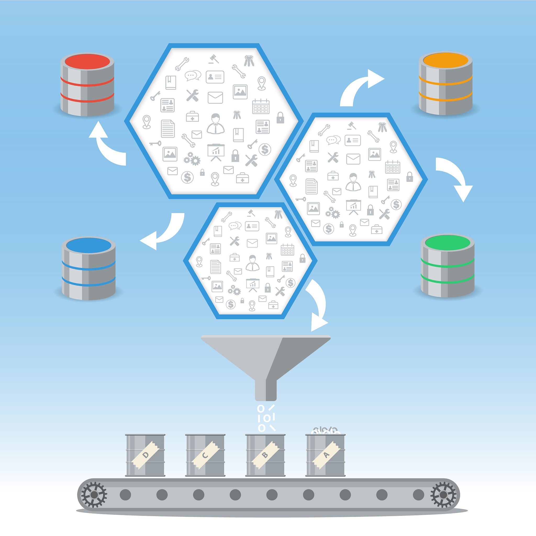 1如何准确的收集温度、给矿量、粒度、浮选矿浆PH值、浮选浓度、浮选药剂量、浮选槽液位、泡沫刮出量等多项指标的数据并将其上传至数据库方便用户进行大数据分析和研究。2如何实现双系统进行控制处理备用系统可以立即代替主系统进行工作以免对用户的工作进度与商业效益进行影响。3使用机器学习算法根据可用的特征询问有关数据的问题对各系列品味进行估算时误差波动高于预期值。4数据模型不完善。生成解决上诉问题的方案
