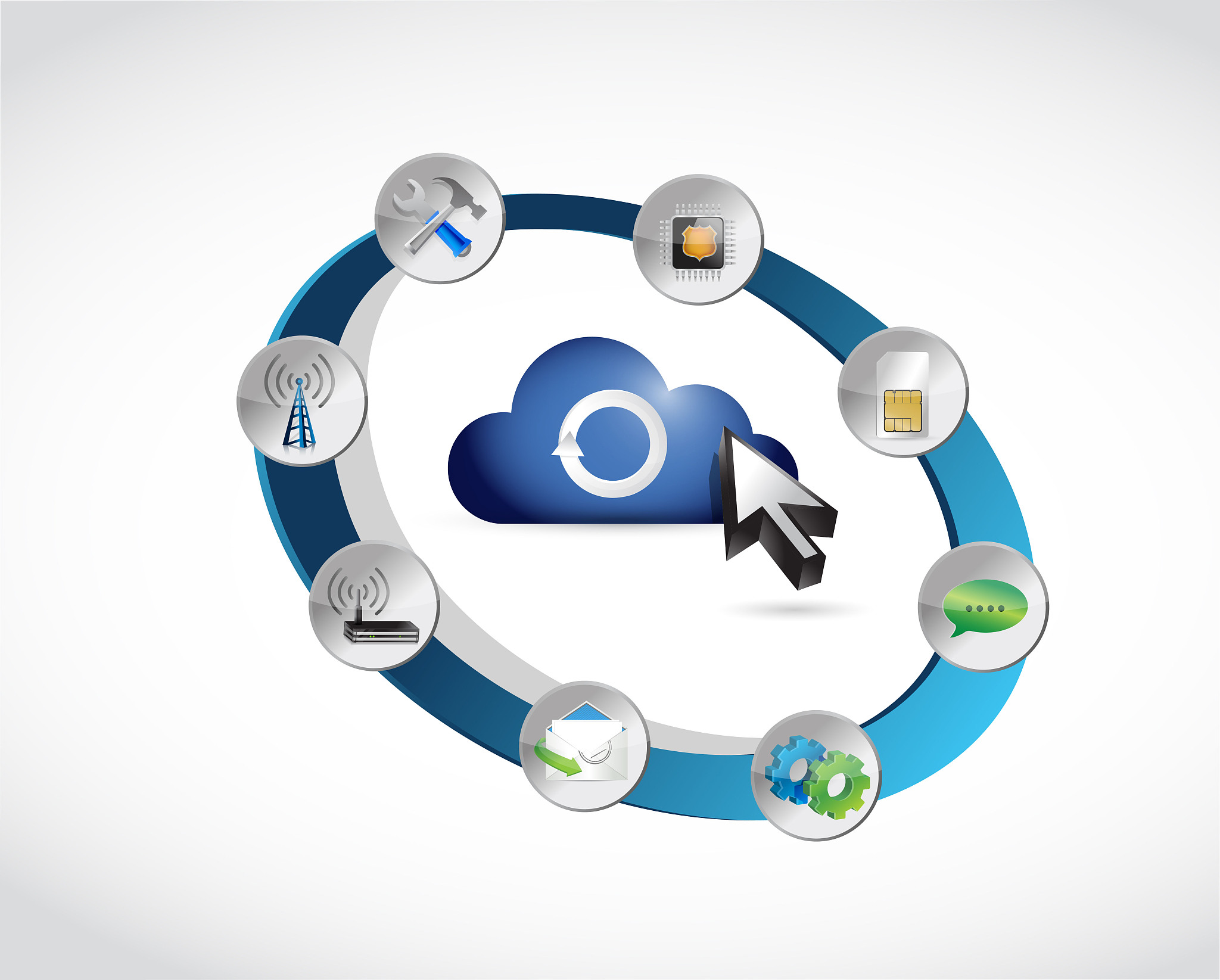 tools cycle cloud computing illustration design
