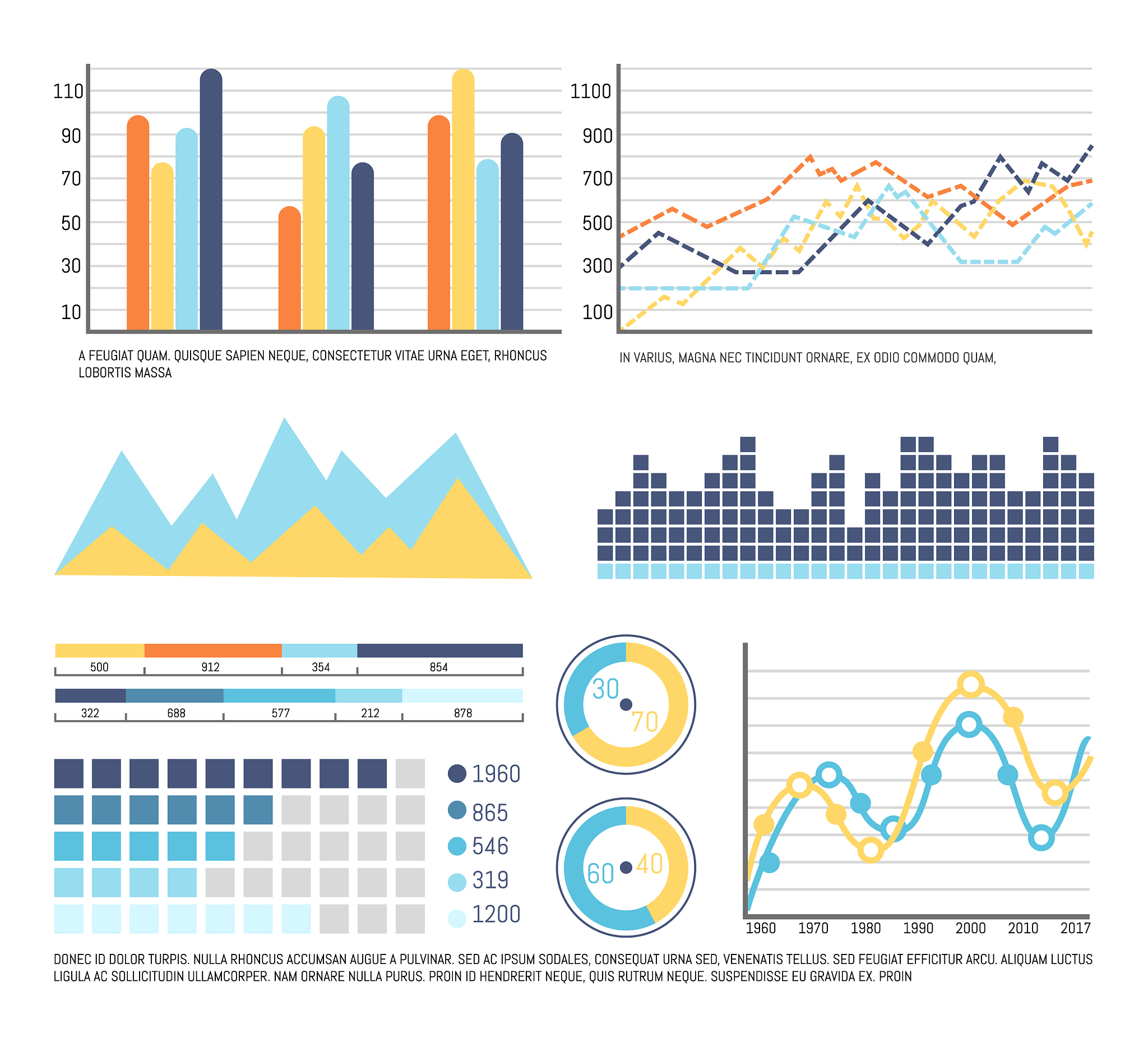 C# WinForms Chart 教程：简单入门指南