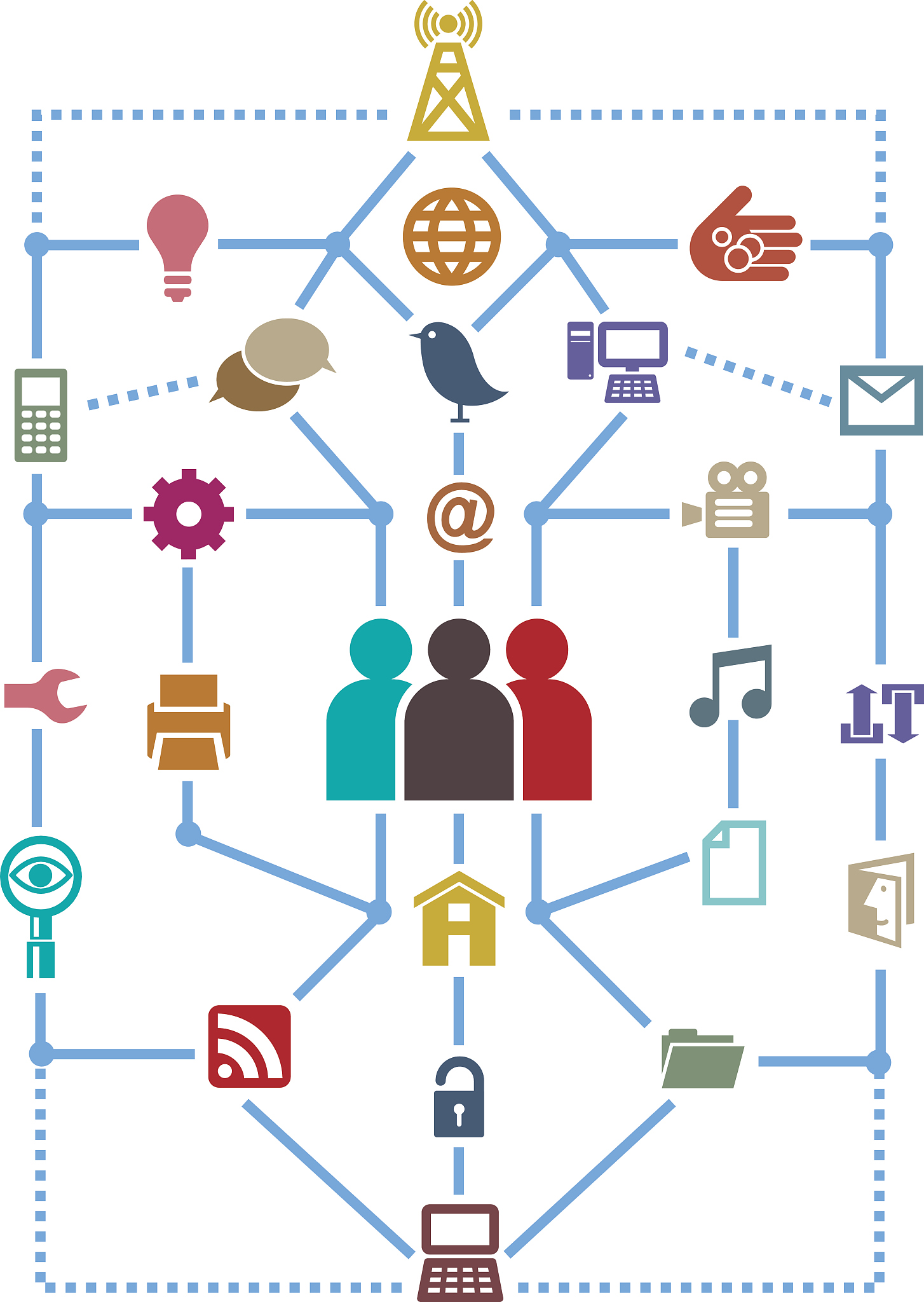 怎么理解：社会网络理论源于社会关系和社会结构研究的网络观，在社会学中, 社会网络这一概念最早是对社会中人与人之间各类复杂关系的隐喻表达, 将人与人的关系比喻成网状结构。